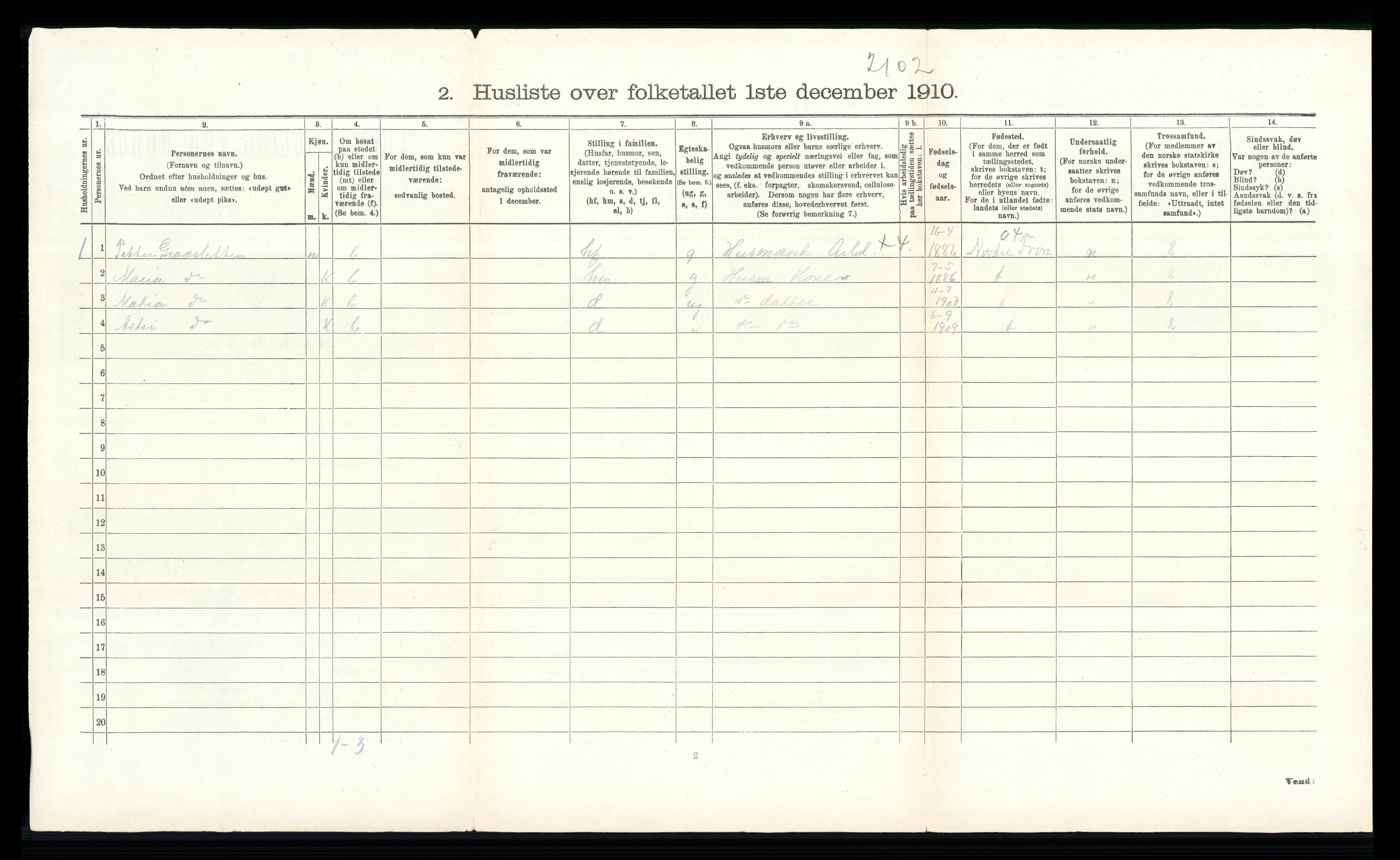 RA, 1910 census for Sør-Fron, 1910, p. 421