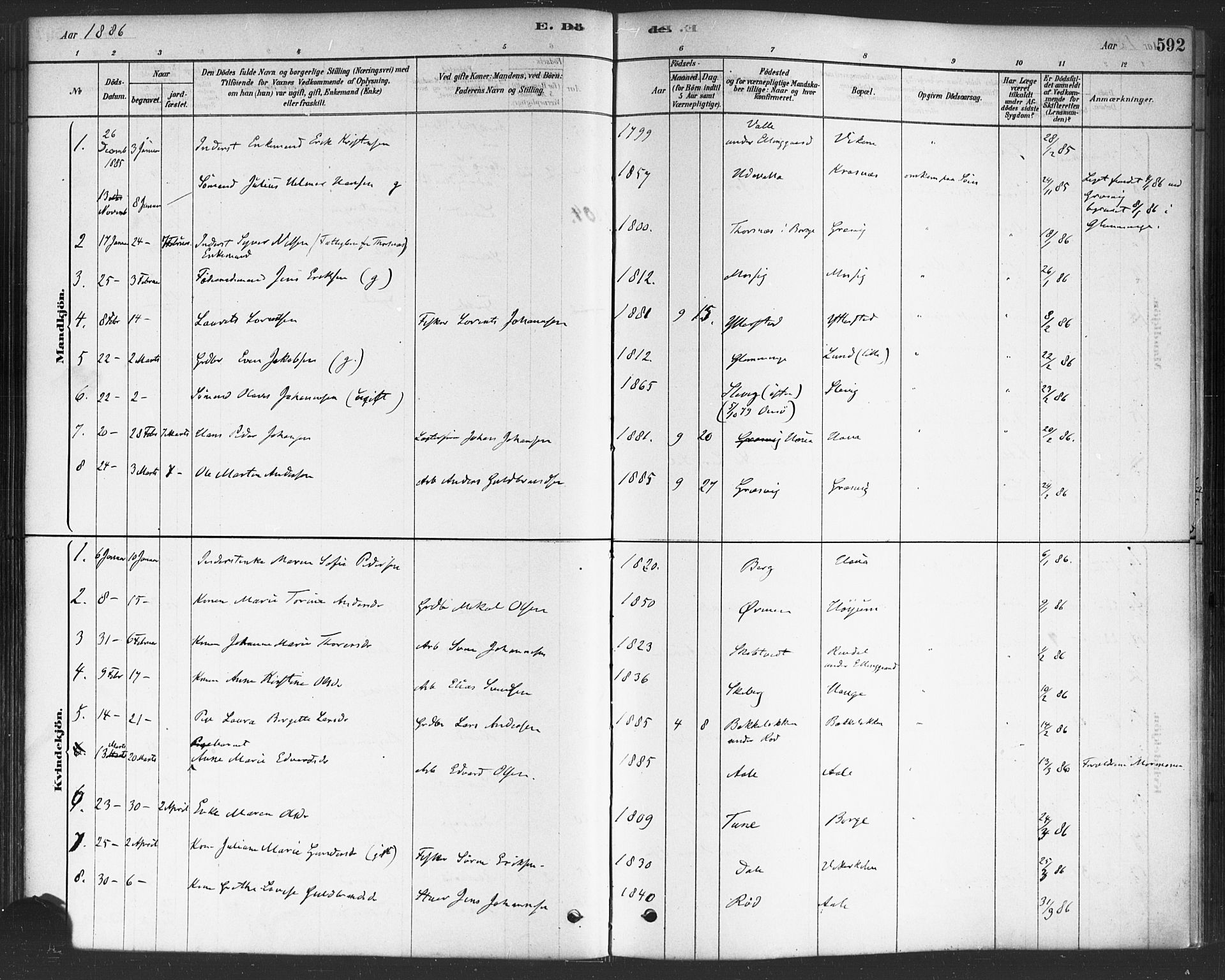 Onsøy prestekontor Kirkebøker, AV/SAO-A-10914/F/Fa/L0006: Parish register (official) no. I 6, 1878-1898, p. 592