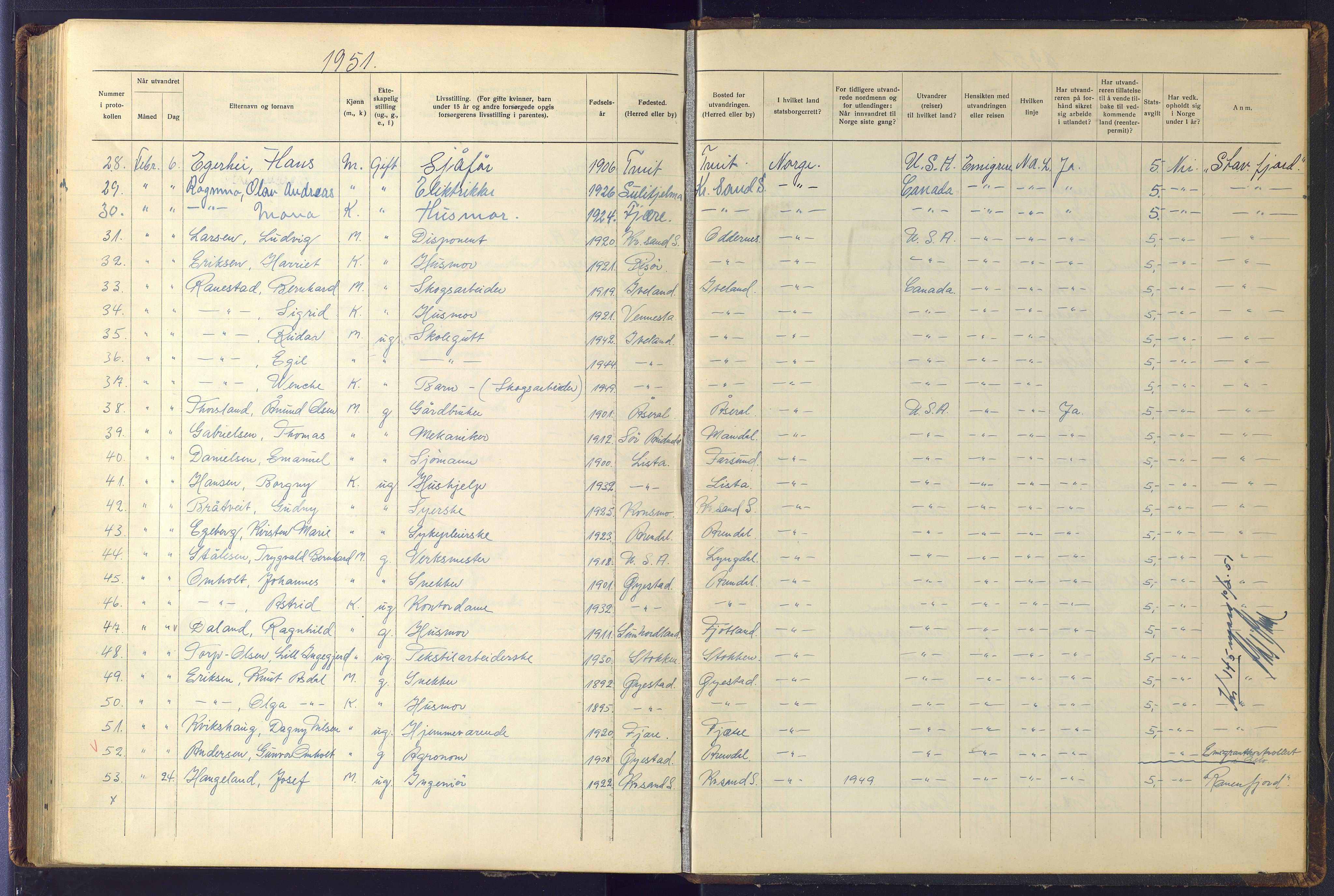 Kristiansand politikammer, AV/SAK-1243-0004/K/Kb/L0248: Emigrantprotokoll, 1938-1951, p. 200