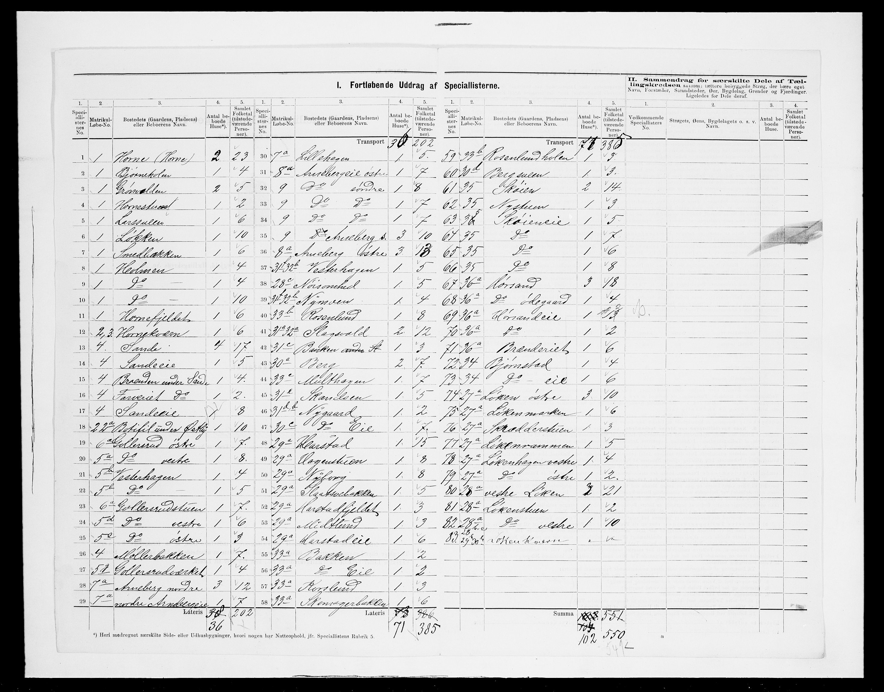 SAH, 1875 census for 0416P Romedal, 1875, p. 27