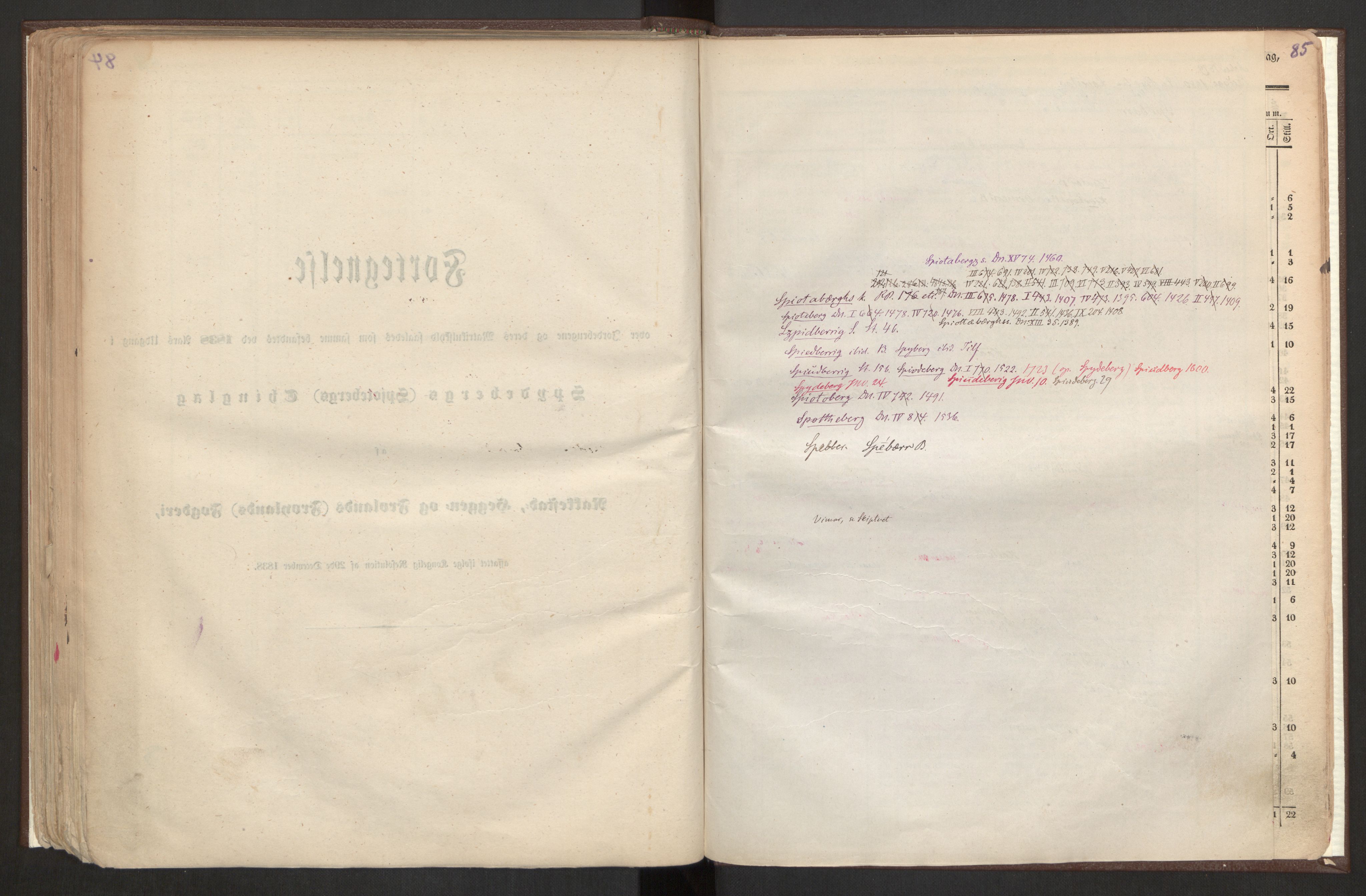 Rygh, RA/PA-0034/F/Fb/L0001: Matrikkelen for 1838 - Smaalenes amt (Østfold fylke), 1838, p. 85a