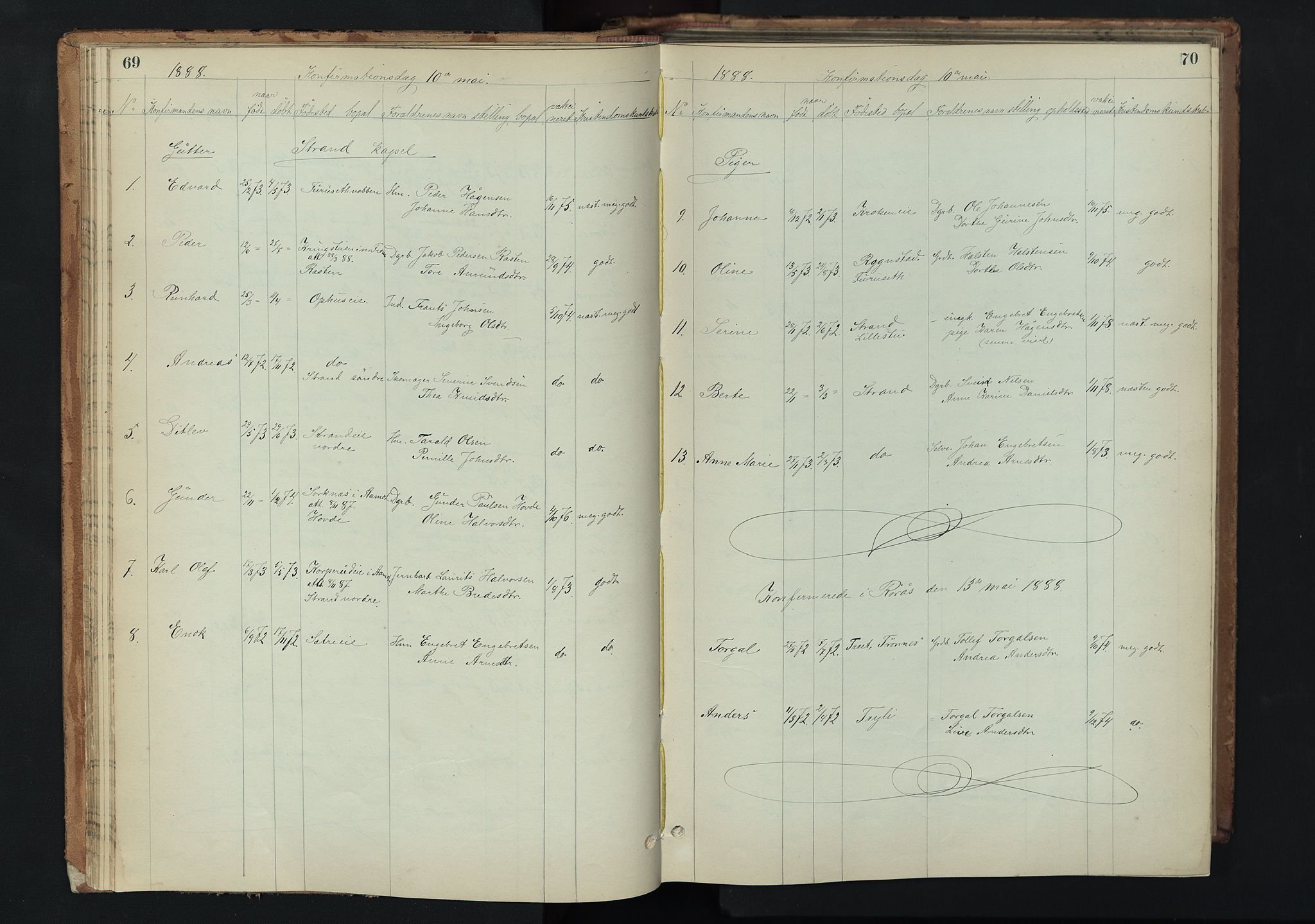 Stor-Elvdal prestekontor, AV/SAH-PREST-052/H/Ha/Hab/L0002: Parish register (copy) no. 2, 1860-1894, p. 69-70