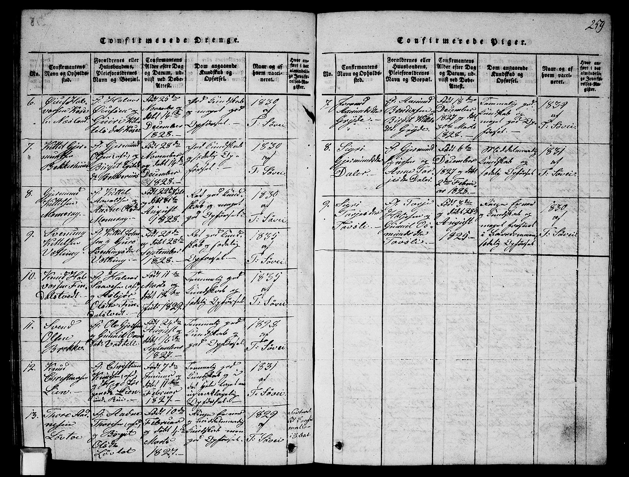 Fyresdal kirkebøker, SAKO/A-263/G/Ga/L0002: Parish register (copy) no. I 2, 1815-1857, p. 259