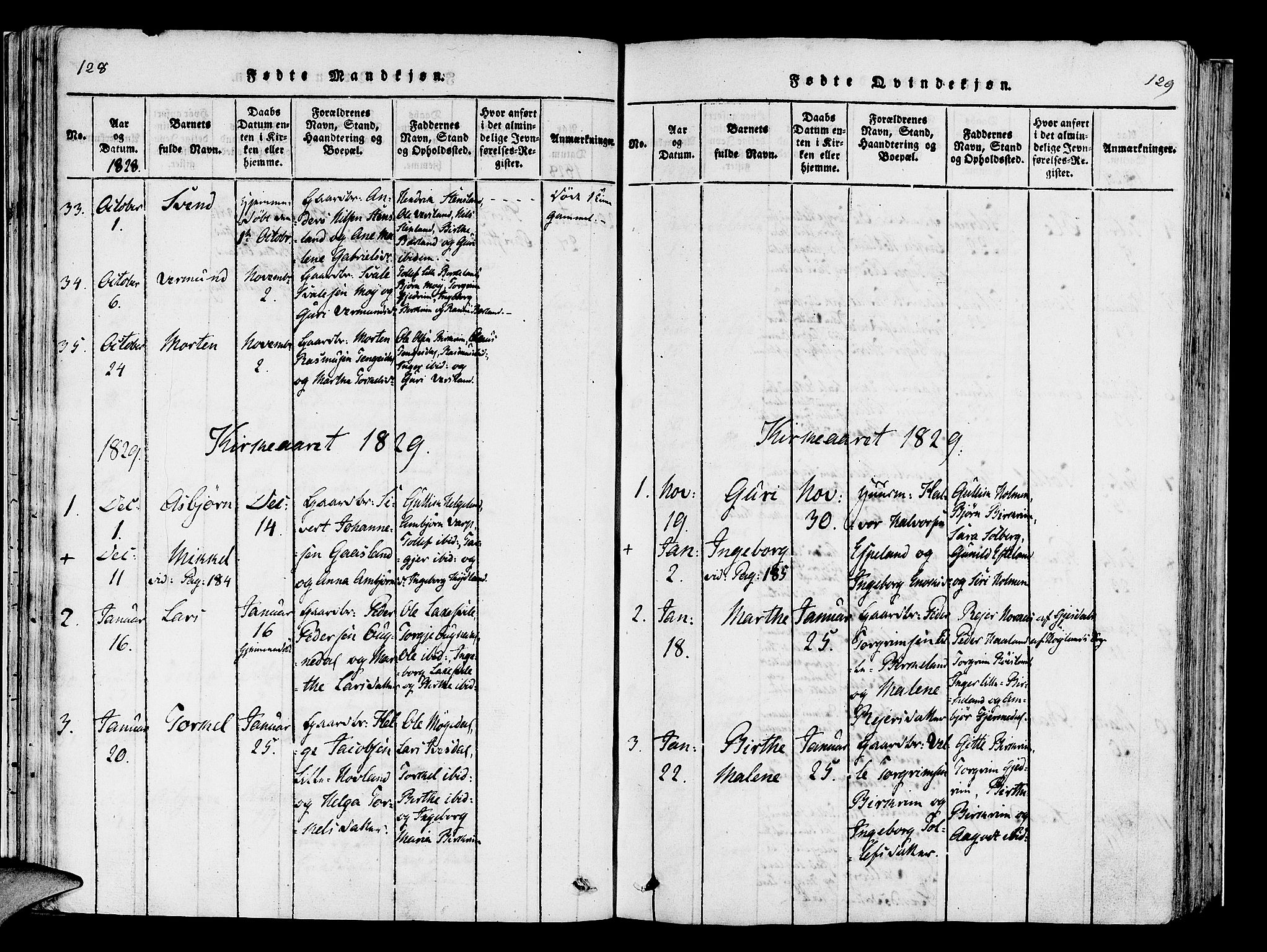 Helleland sokneprestkontor, AV/SAST-A-101810: Parish register (official) no. A 5, 1815-1834, p. 128-129