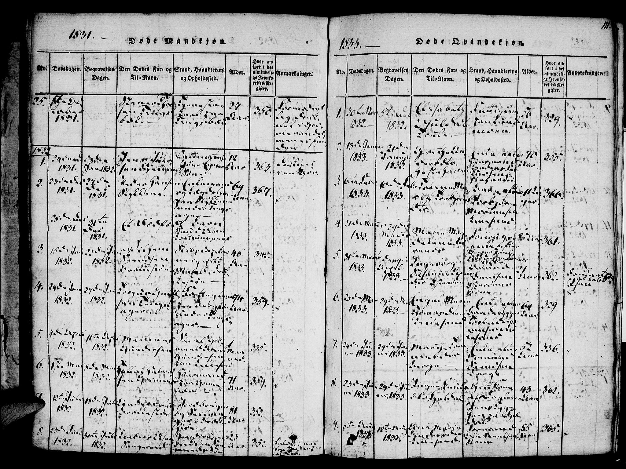 Vestre Moland sokneprestkontor, SAK/1111-0046/F/Fa/Fab/L0003: Parish register (official) no. A 3, 1816-1843, p. 111