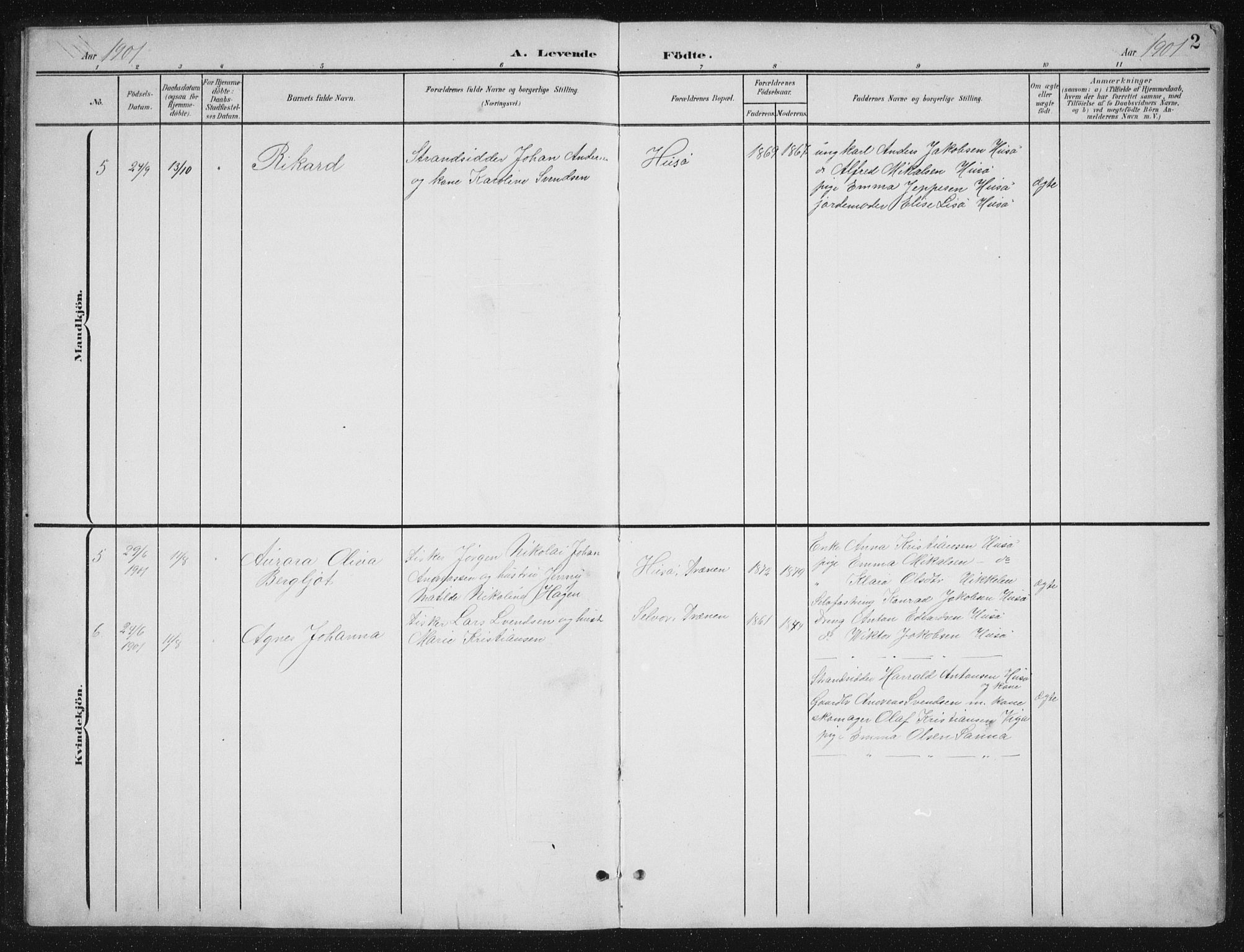 Ministerialprotokoller, klokkerbøker og fødselsregistre - Nordland, SAT/A-1459/840/L0583: Parish register (copy) no. 840C03, 1901-1933, p. 2