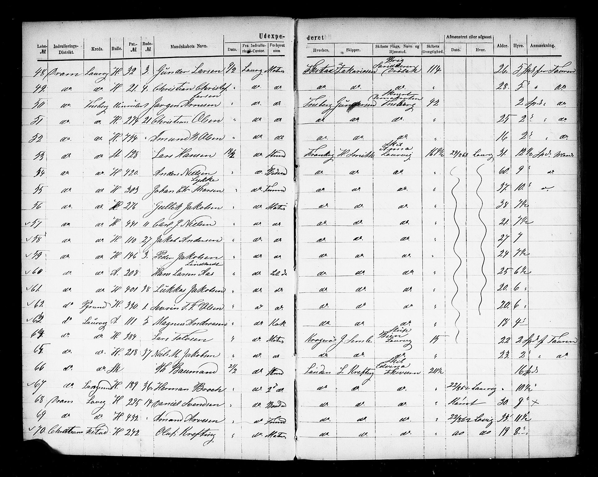 Drammen innrulleringsdistrikt, AV/SAKO-A-781/H/Ha/L0001: Mønstringsjournal, 1861-1870, p. 5