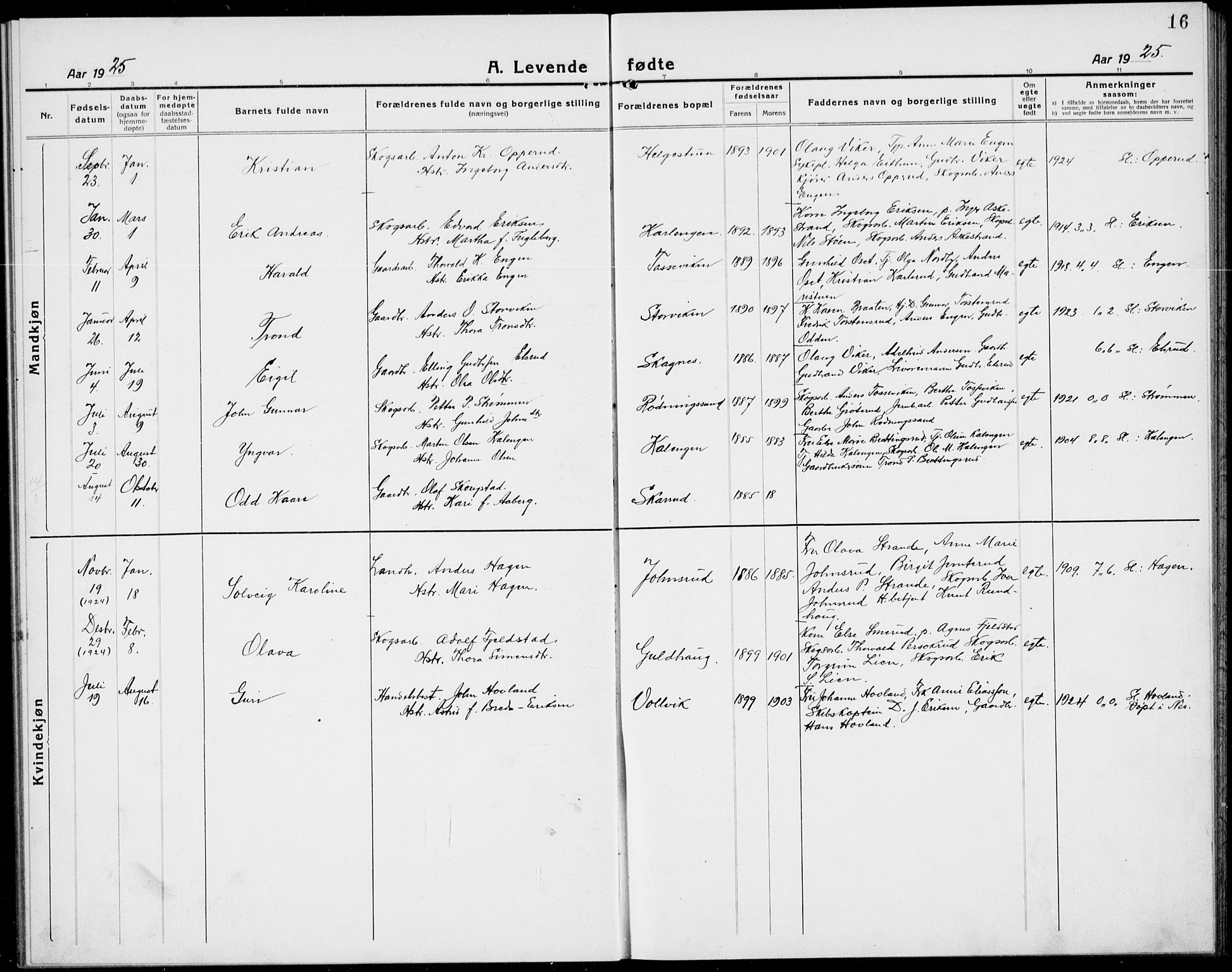 Ådal kirkebøker, AV/SAKO-A-248/G/Ga/L0005: Parish register (copy) no. I 5, 1921-1938, p. 16