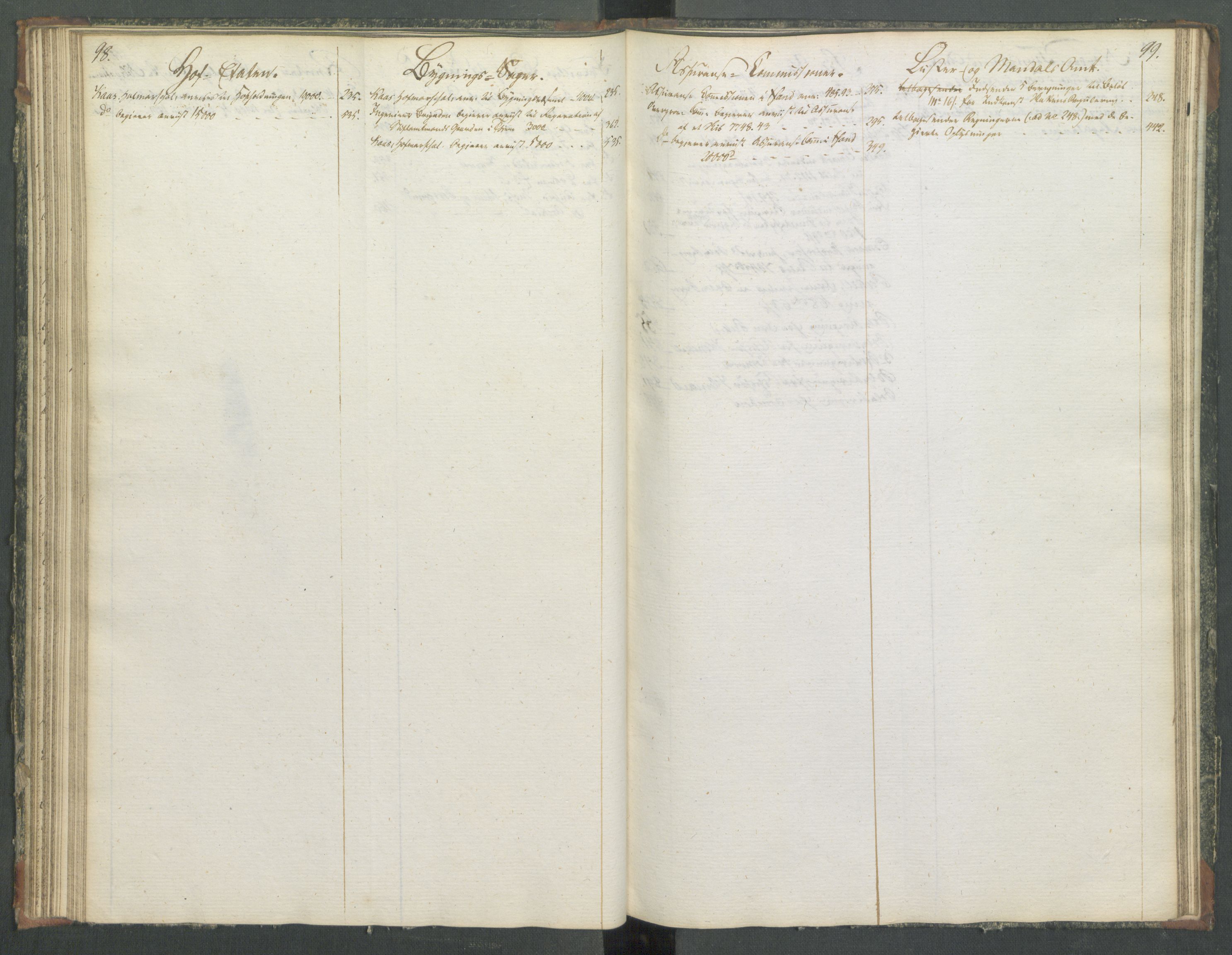 Departementene i 1814, RA/S-3899/Fa/L0014: Bokholderkontoret - Register til journalen, 1814-1815, p. 98-99
