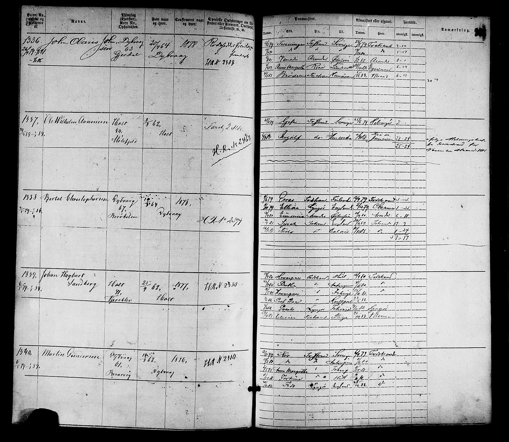 Tvedestrand mønstringskrets, SAK/2031-0011/F/Fa/L0001: Annotasjonsrulle nr 1-1905 med register, R-1, 1866-1886, p. 293