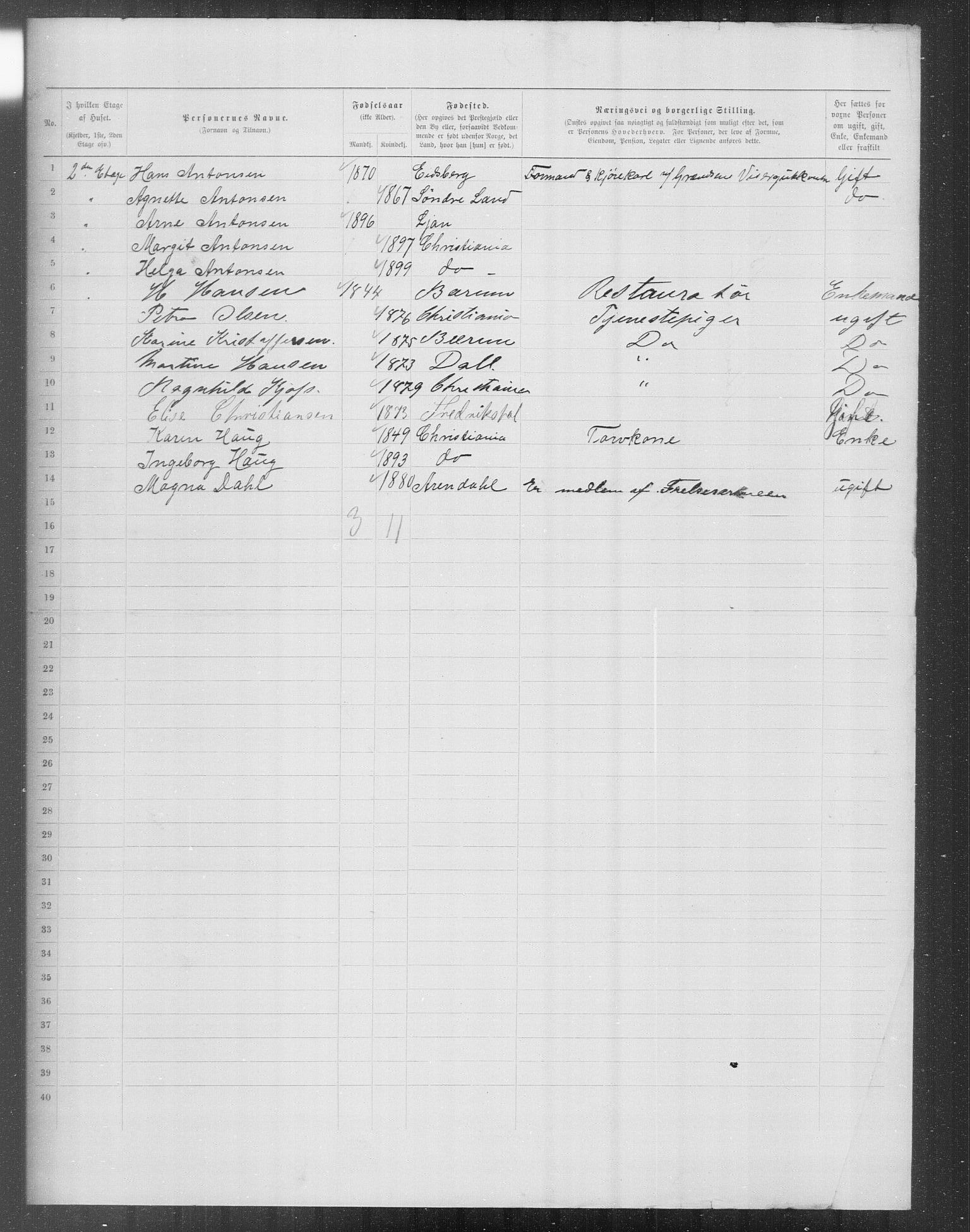 OBA, Municipal Census 1899 for Kristiania, 1899, p. 13468