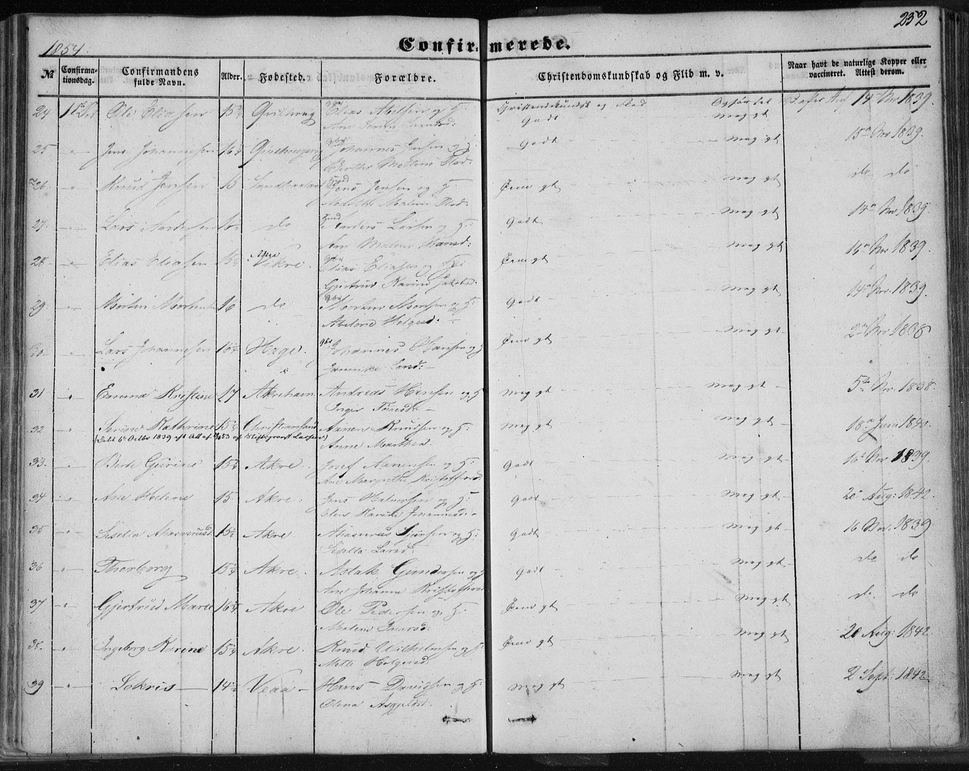 Skudenes sokneprestkontor, SAST/A -101849/H/Ha/Haa/L0004: Parish register (official) no. A 3.1, 1847-1863, p. 252