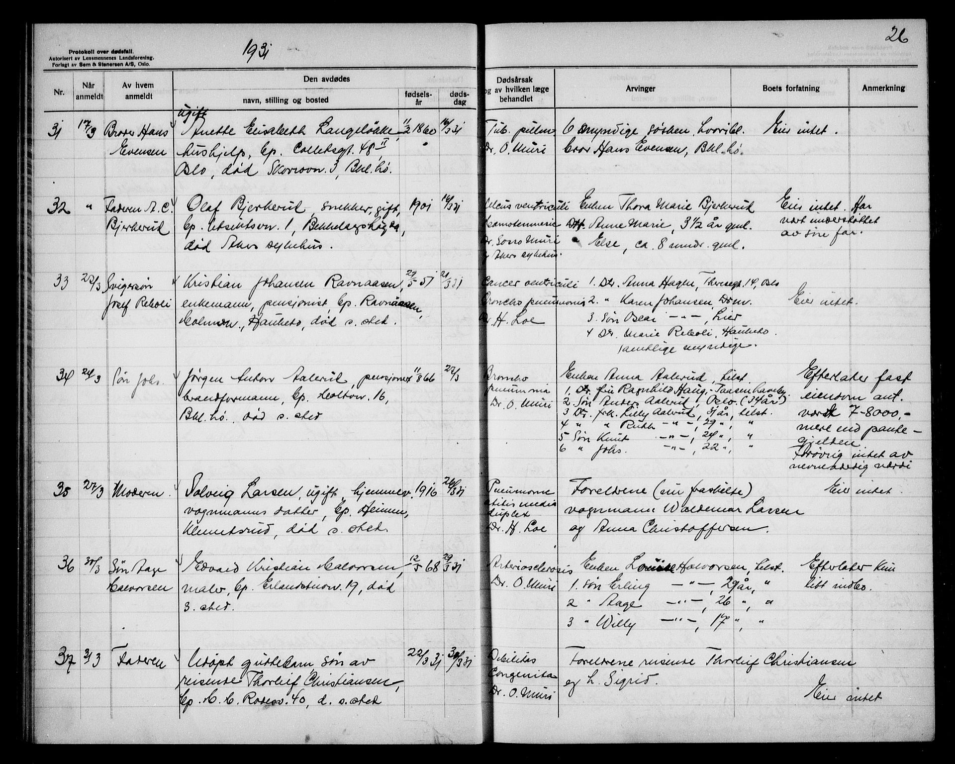 Aker kriminaldommer, skifte- og auksjonsforvalterembete, AV/SAO-A-10452/H/Hb/Hba/Hbad/L0002: Dødsfallsprotokoll for Nordstrand, 1930-1937, p. 26