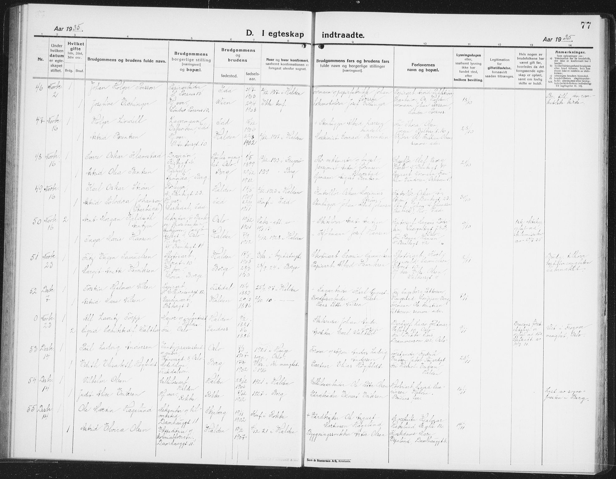 Halden prestekontor Kirkebøker, AV/SAO-A-10909/G/Ga/L0014: Parish register (copy) no. 14, 1925-1943, p. 77