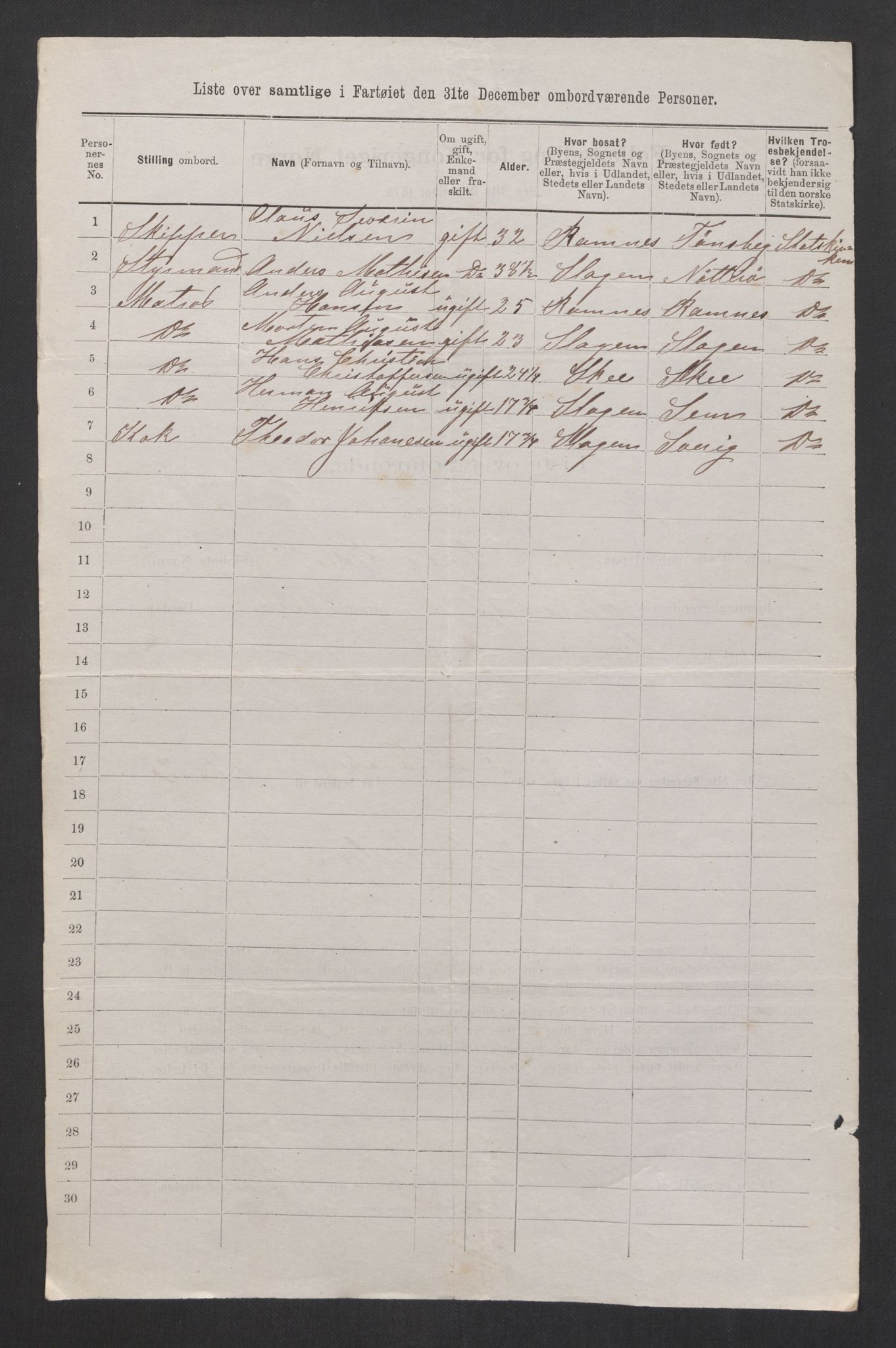 RA, 1875 census, lists of crew on ships: Ships in domestic ports, 1875, p. 214