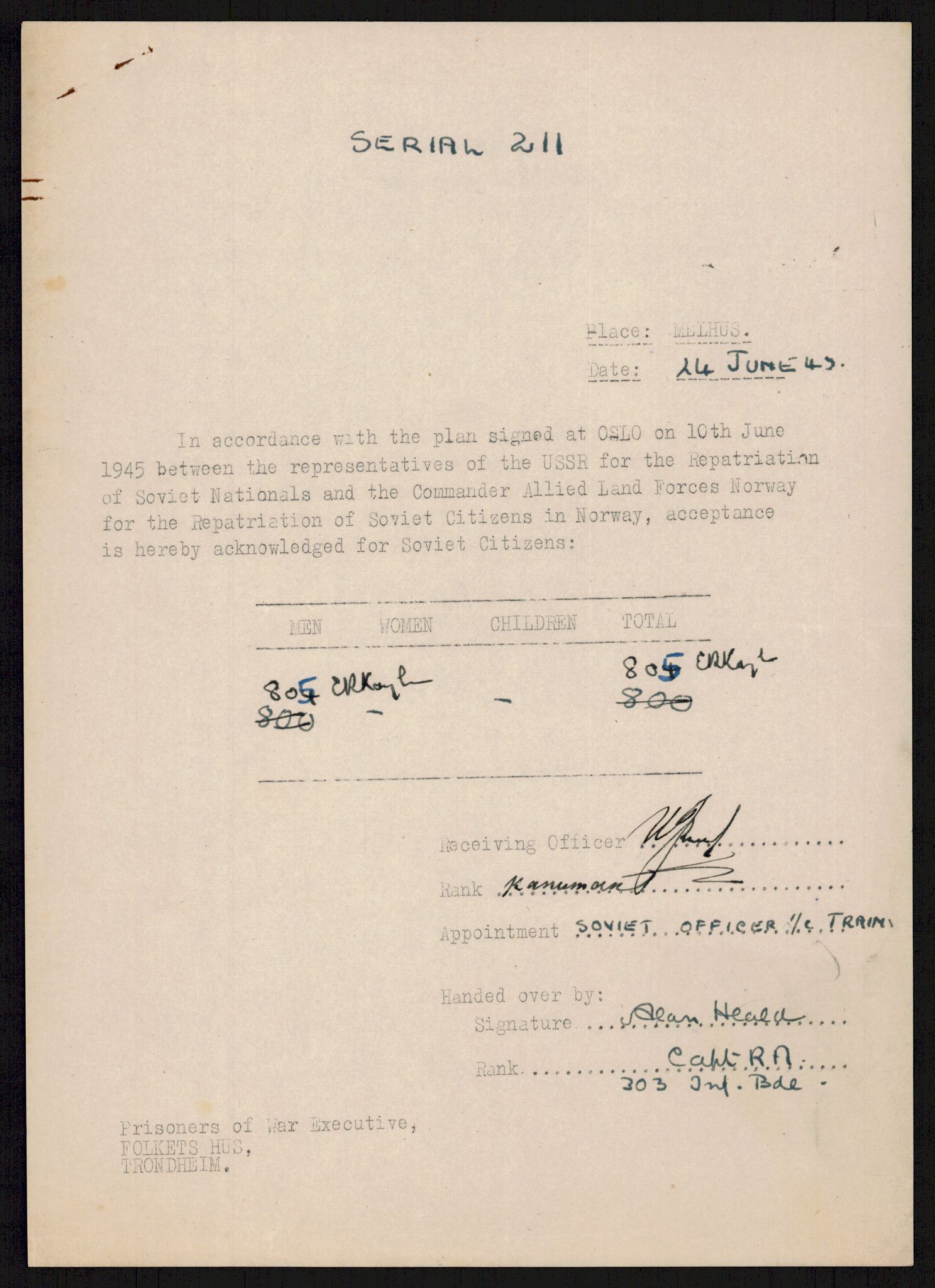 Flyktnings- og fangedirektoratet, Repatrieringskontoret, AV/RA-S-1681/D/Db/L0018: Displaced Persons (DPs) og sivile tyskere, 1945-1948, p. 677