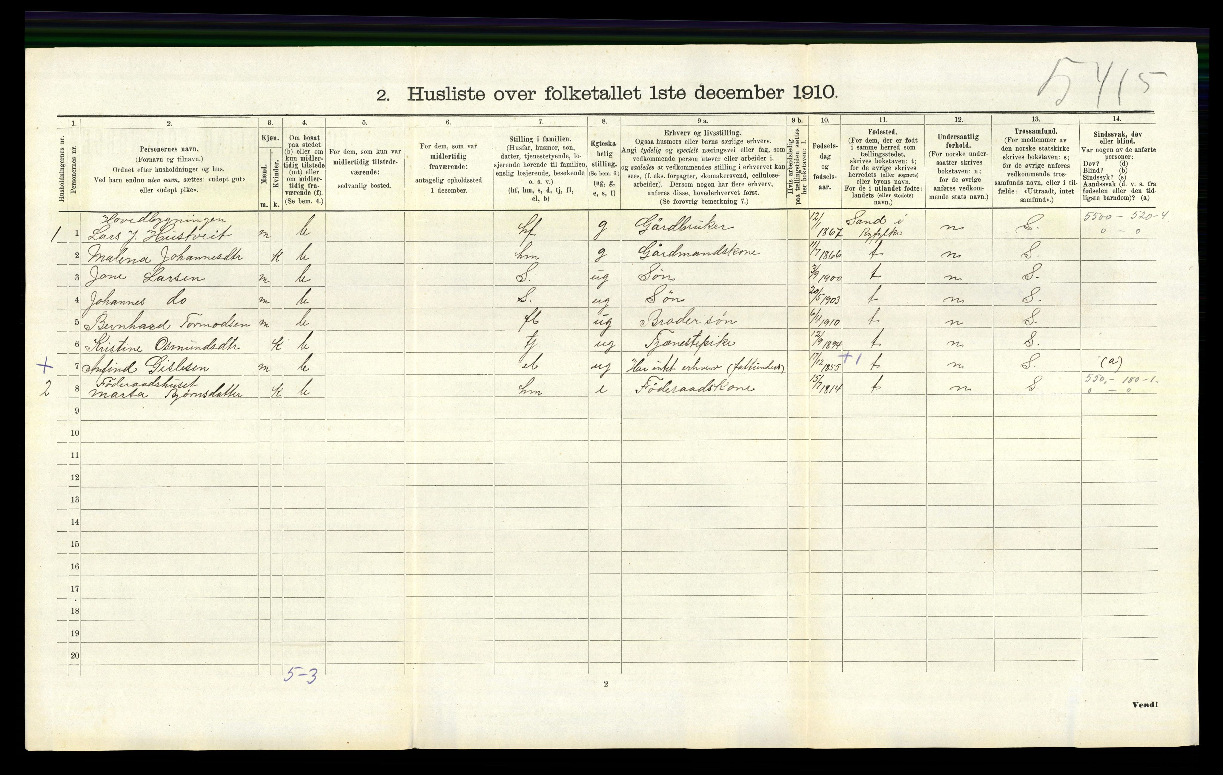 RA, 1910 census for Vikedal, 1910, p. 894