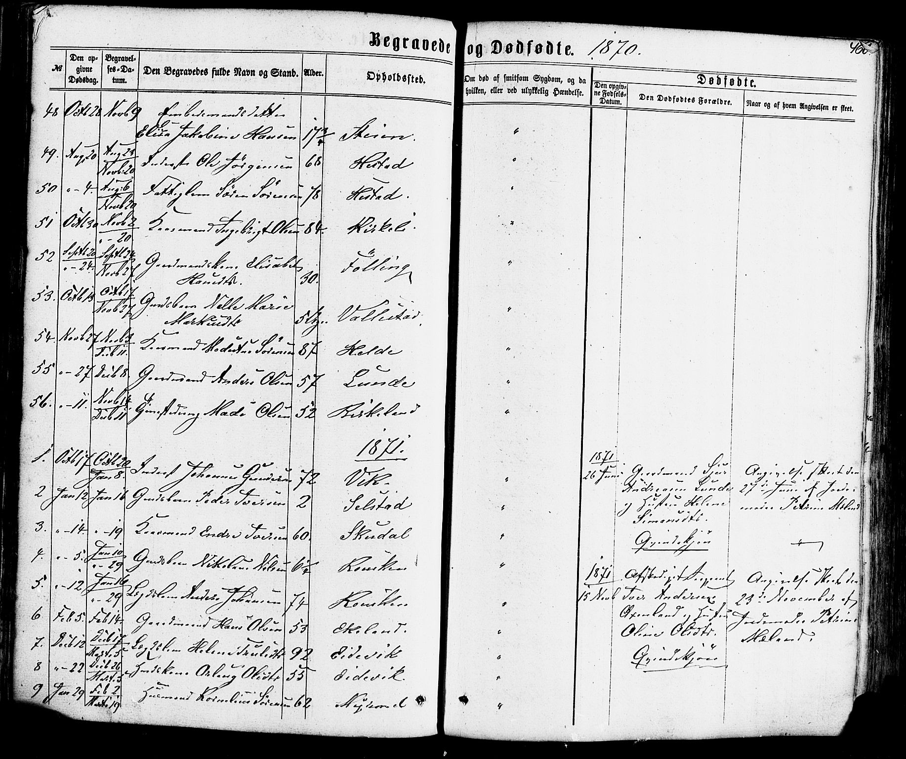 Gaular sokneprestembete, SAB/A-80001/H/Haa: Parish register (official) no. A 5, 1860-1881, p. 460