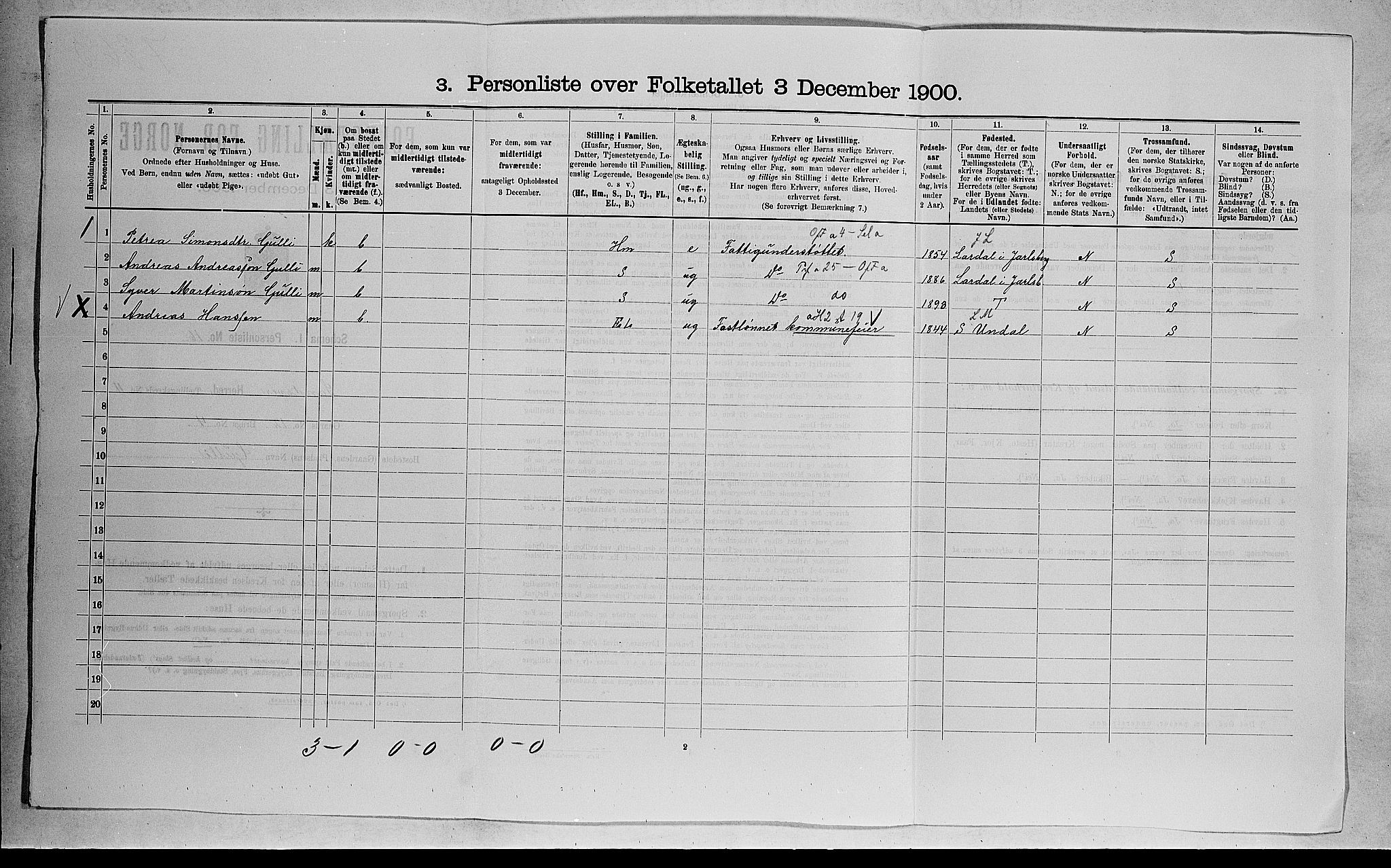 RA, 1900 census for Sandsvær, 1900, p. 1558