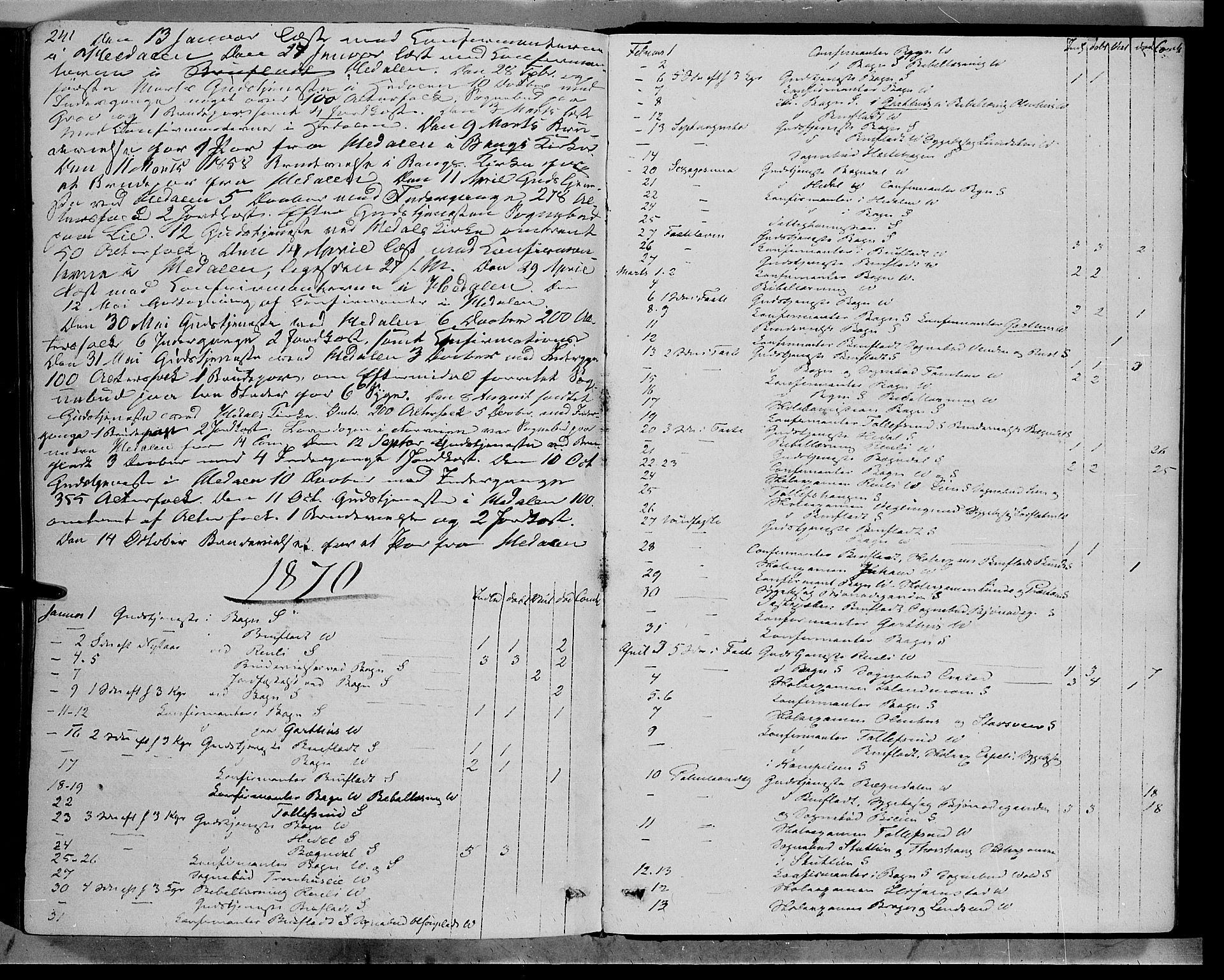 Sør-Aurdal prestekontor, AV/SAH-PREST-128/H/Ha/Haa/L0007: Parish register (official) no. 7, 1849-1876, p. 241