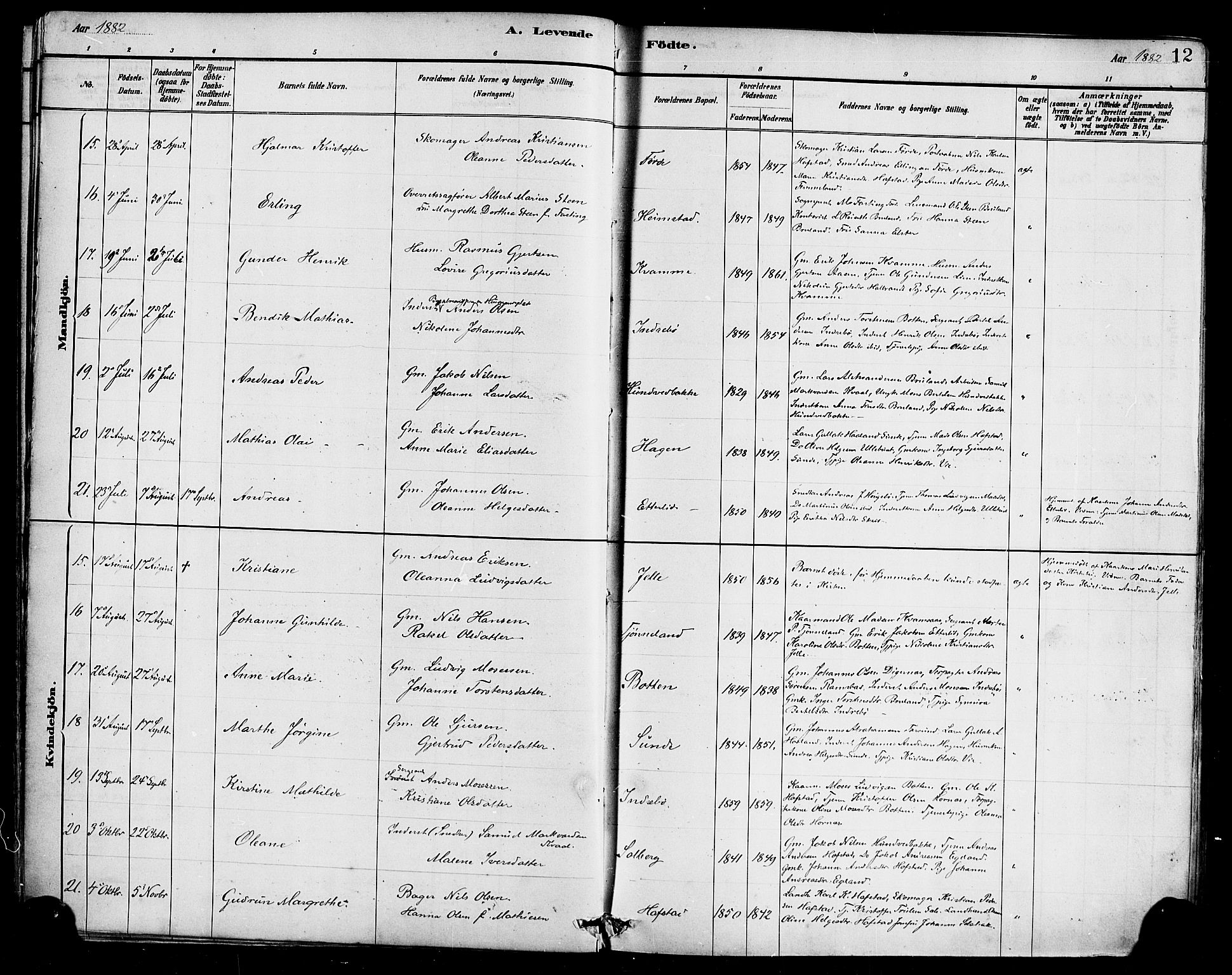 Førde sokneprestembete, AV/SAB-A-79901/H/Haa/Haab/L0001: Parish register (official) no. B 1, 1880-1898, p. 12