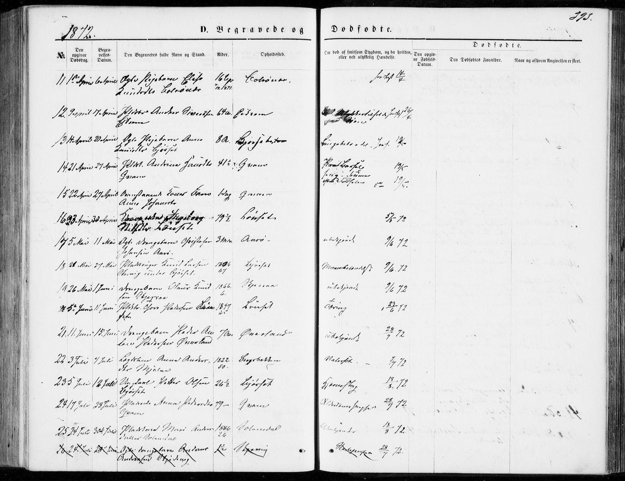Ministerialprotokoller, klokkerbøker og fødselsregistre - Møre og Romsdal, SAT/A-1454/555/L0655: Parish register (official) no. 555A05, 1869-1886, p. 393