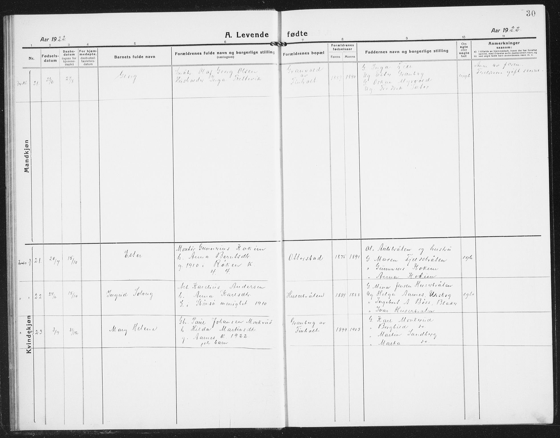 Nes prestekontor Kirkebøker, SAO/A-10410/G/Gb/L0002: Parish register (copy) no. II 2, 1918-1942, p. 30