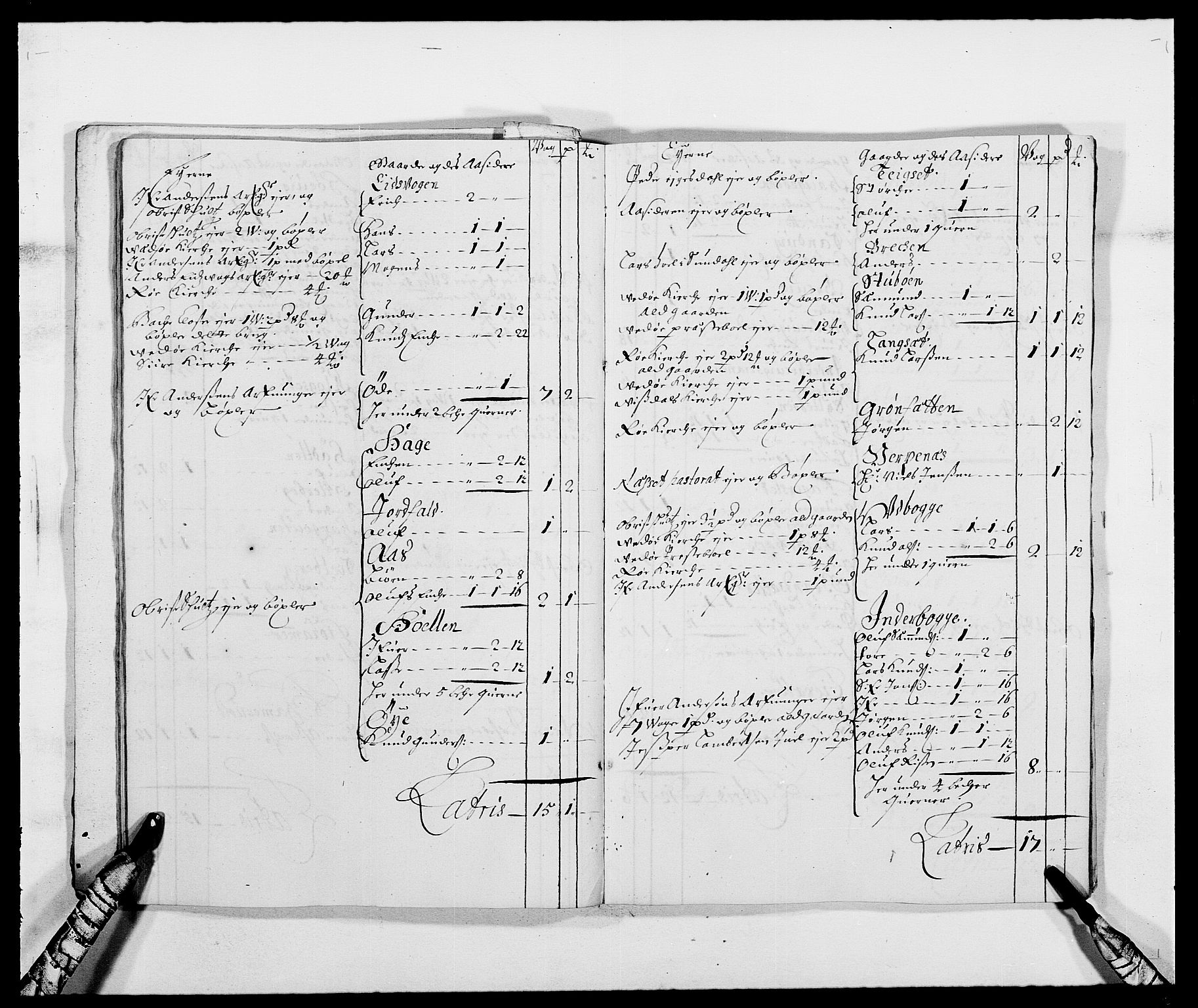 Rentekammeret inntil 1814, Reviderte regnskaper, Fogderegnskap, RA/EA-4092/R55/L3648: Fogderegnskap Romsdal, 1687-1689, p. 176