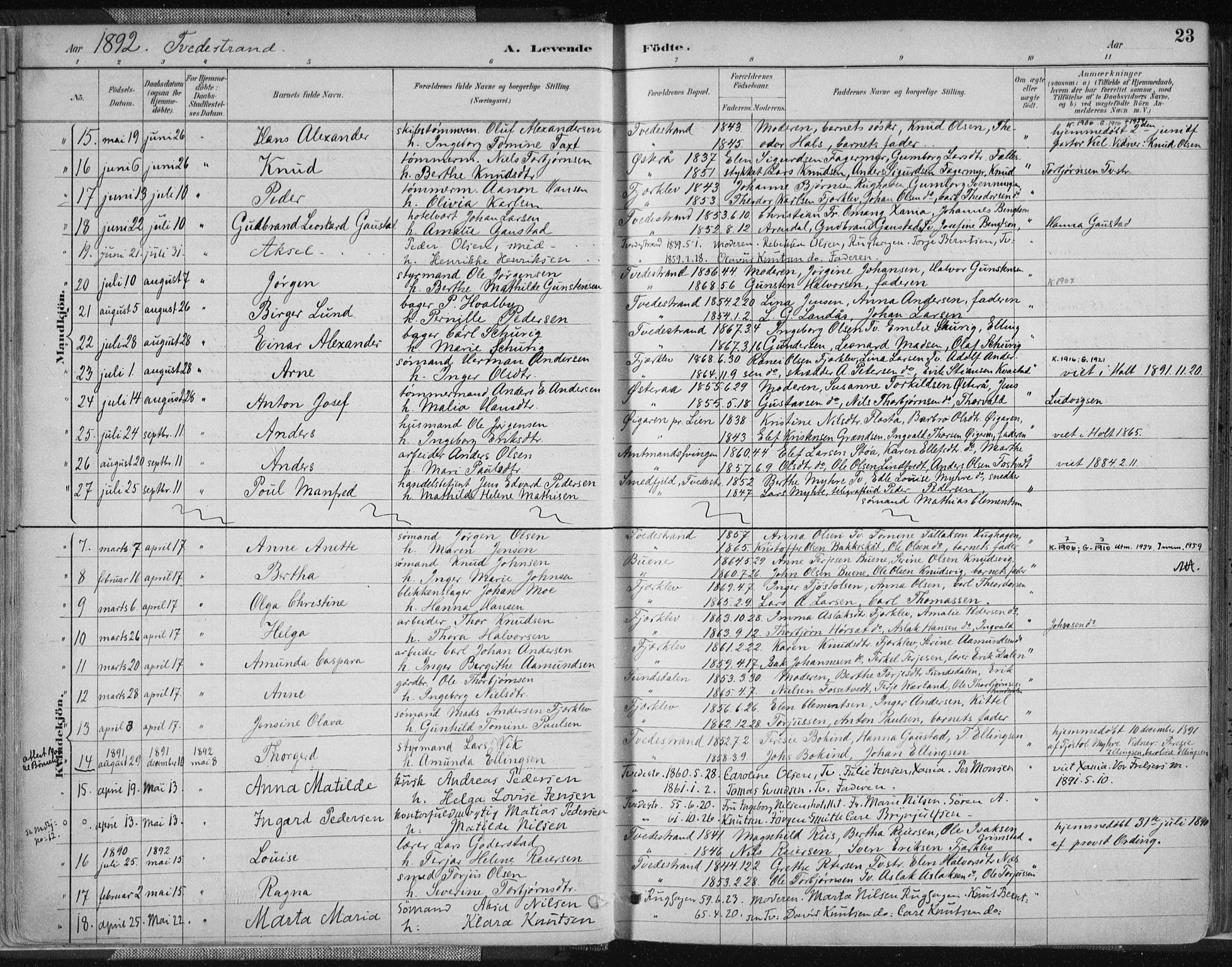 Tvedestrand sokneprestkontor, SAK/1111-0042/F/Fa/L0001: Parish register (official) no. A 1, 1885-1916, p. 23