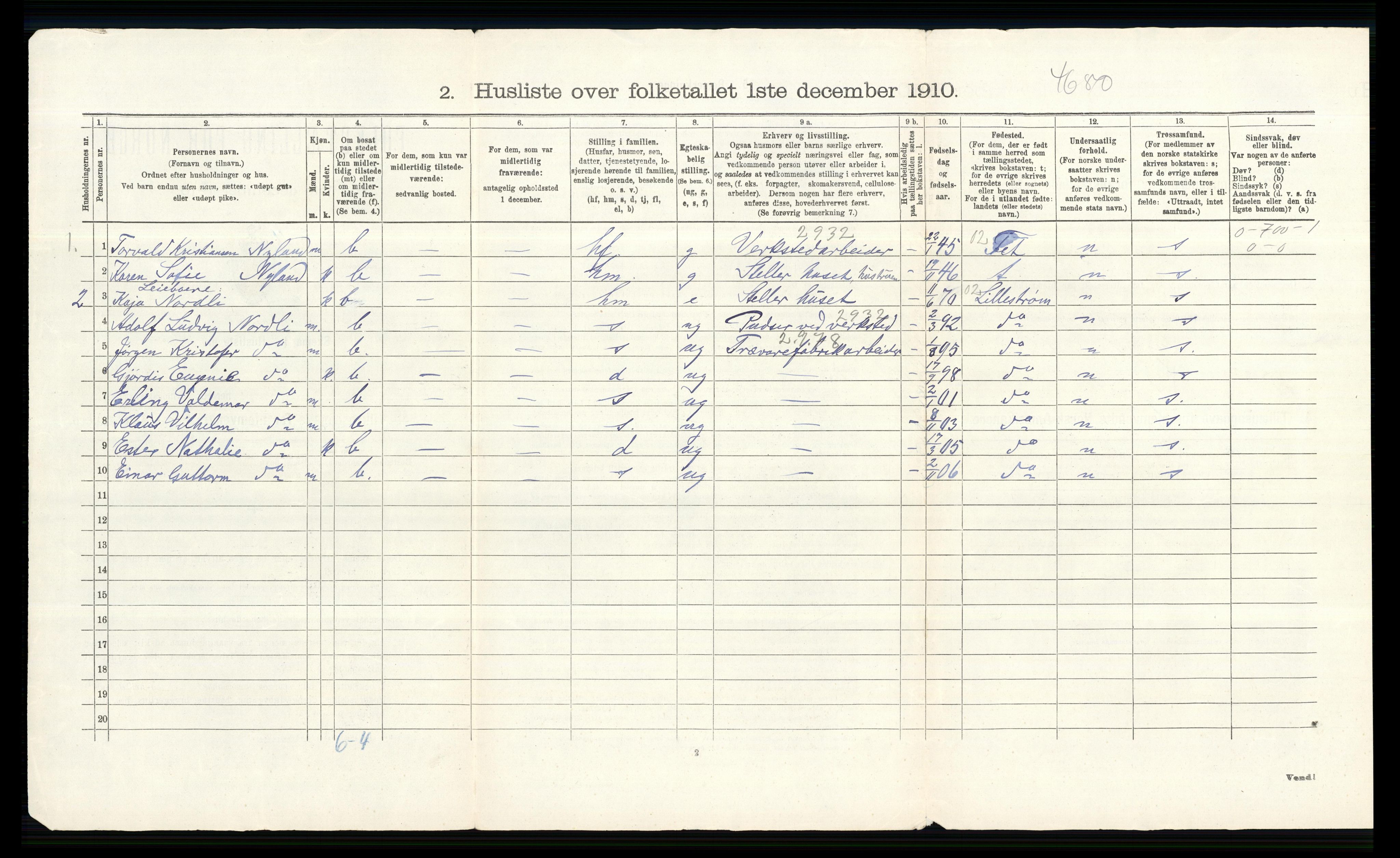 RA, 1910 census for Skedsmo, 1910, p. 30