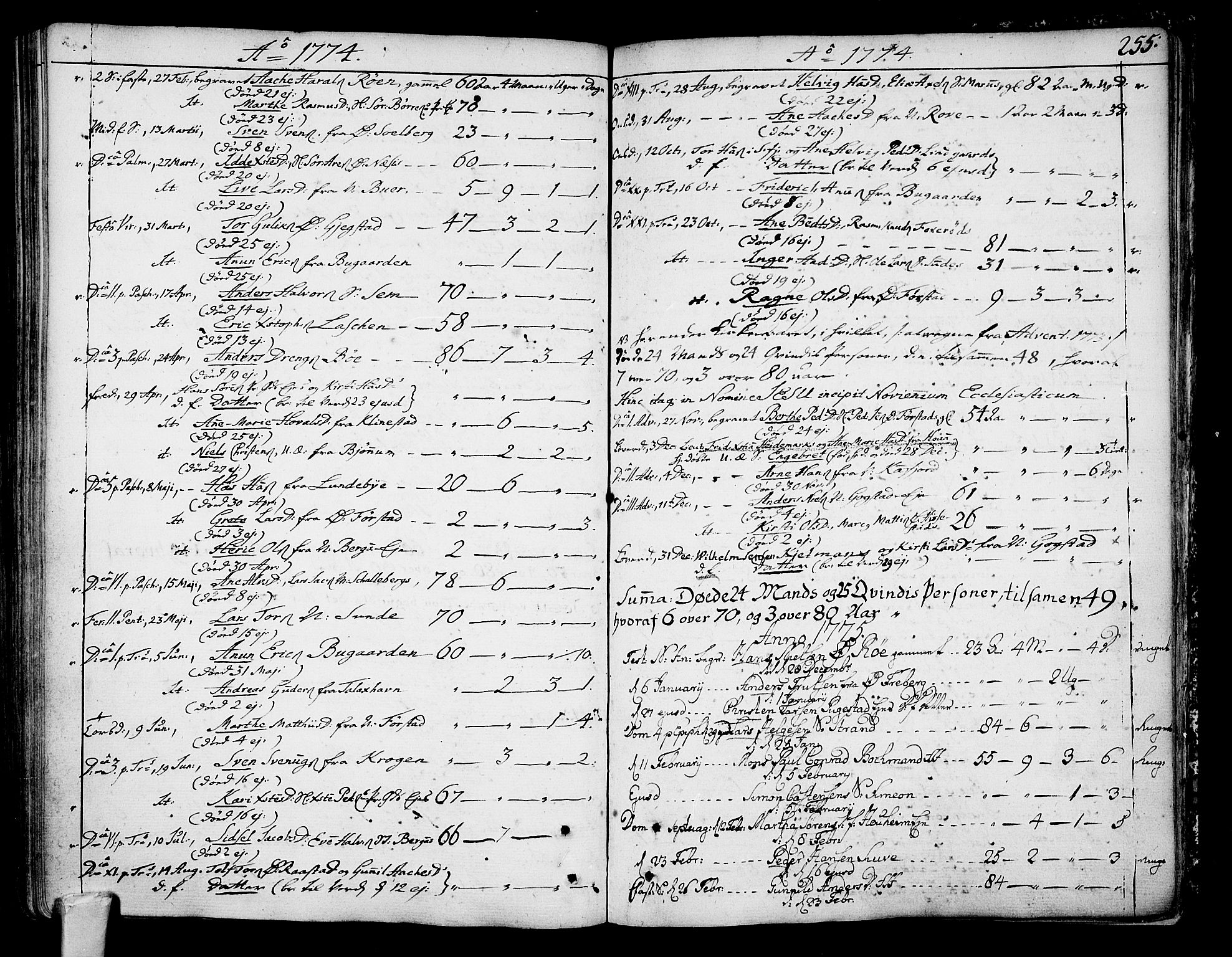 Sandar kirkebøker, SAKO/A-243/F/Fa/L0002: Parish register (official) no. 2, 1733-1788, p. 255