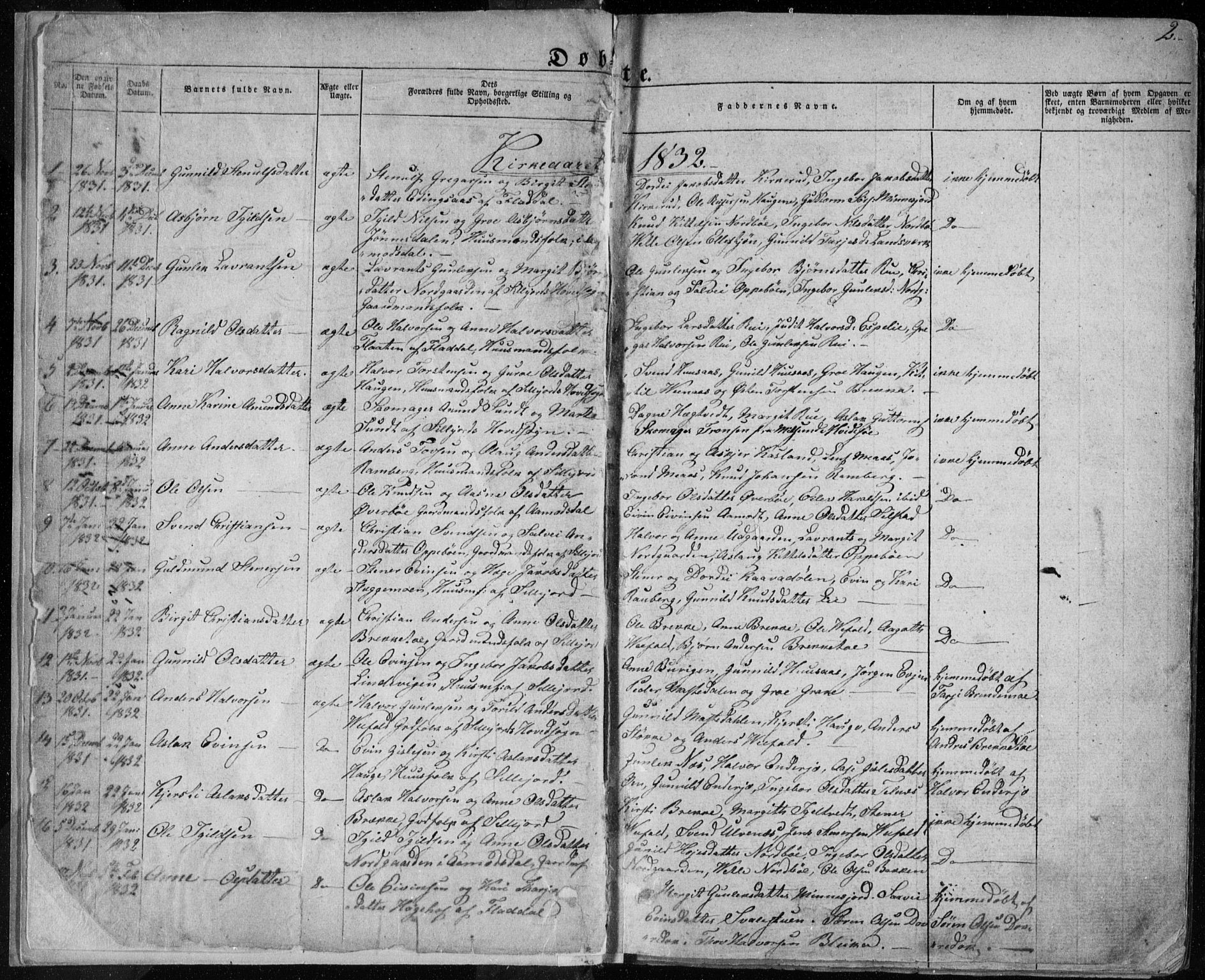 Seljord kirkebøker, AV/SAKO-A-20/F/Fa/L0011: Parish register (official) no. I 11, 1831-1849, p. 2