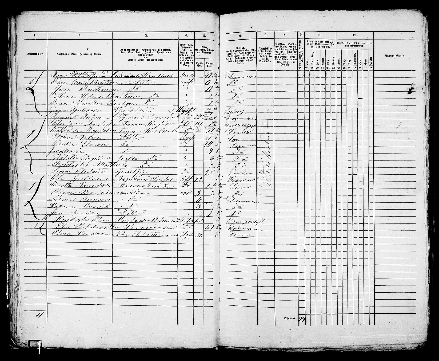 RA, 1865 census for Bragernes in Drammen, 1865, p. 668