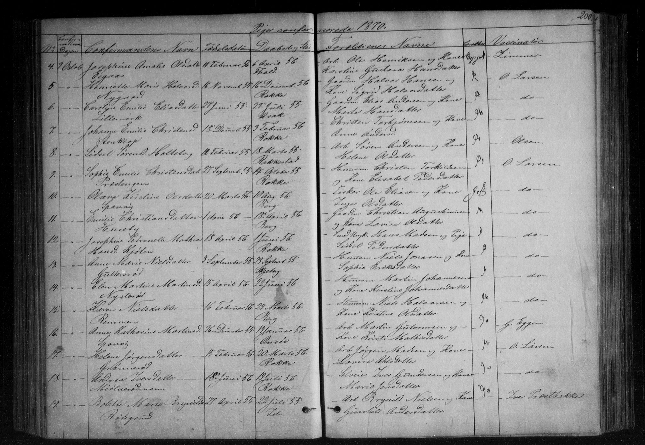 Berg prestekontor Kirkebøker, AV/SAO-A-10902/F/Fa/L0005: Parish register (official) no. I 5, 1861-1877, p. 200