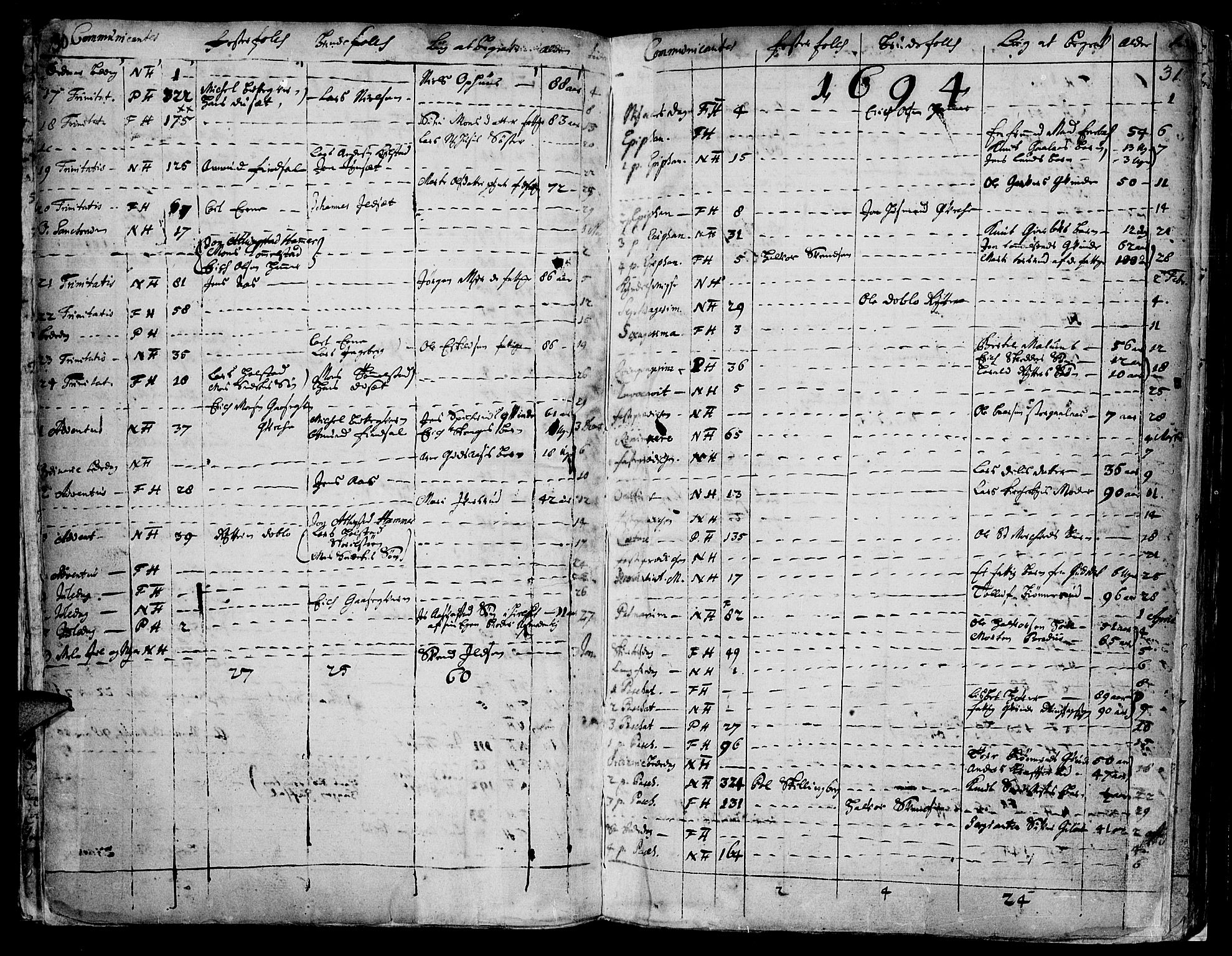 Vang prestekontor, Hedmark, AV/SAH-PREST-008/H/Ha/Haa/L0001: Parish register (official) no. 1, 1683-1713, p. 30-31