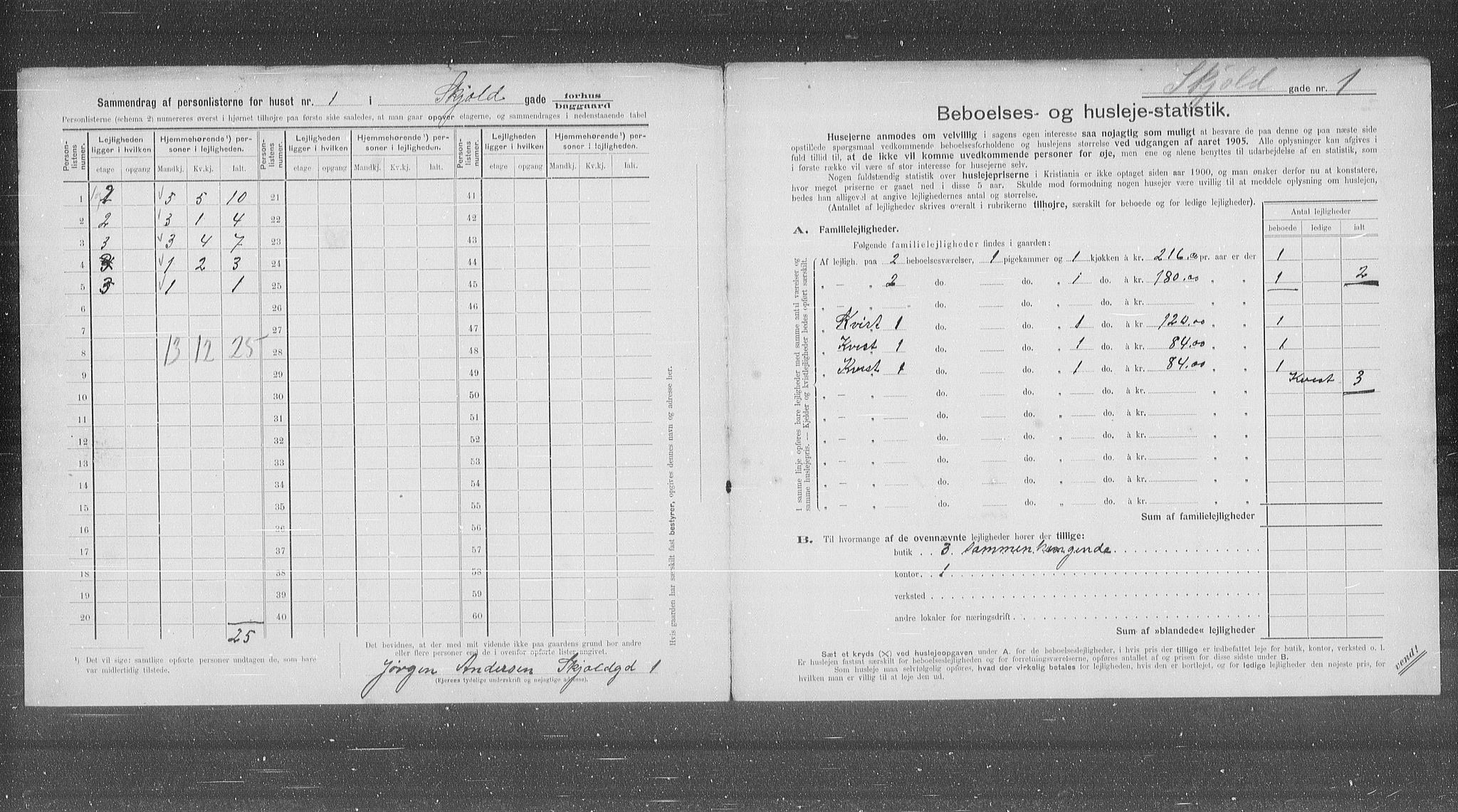 OBA, Municipal Census 1905 for Kristiania, 1905, p. 49888