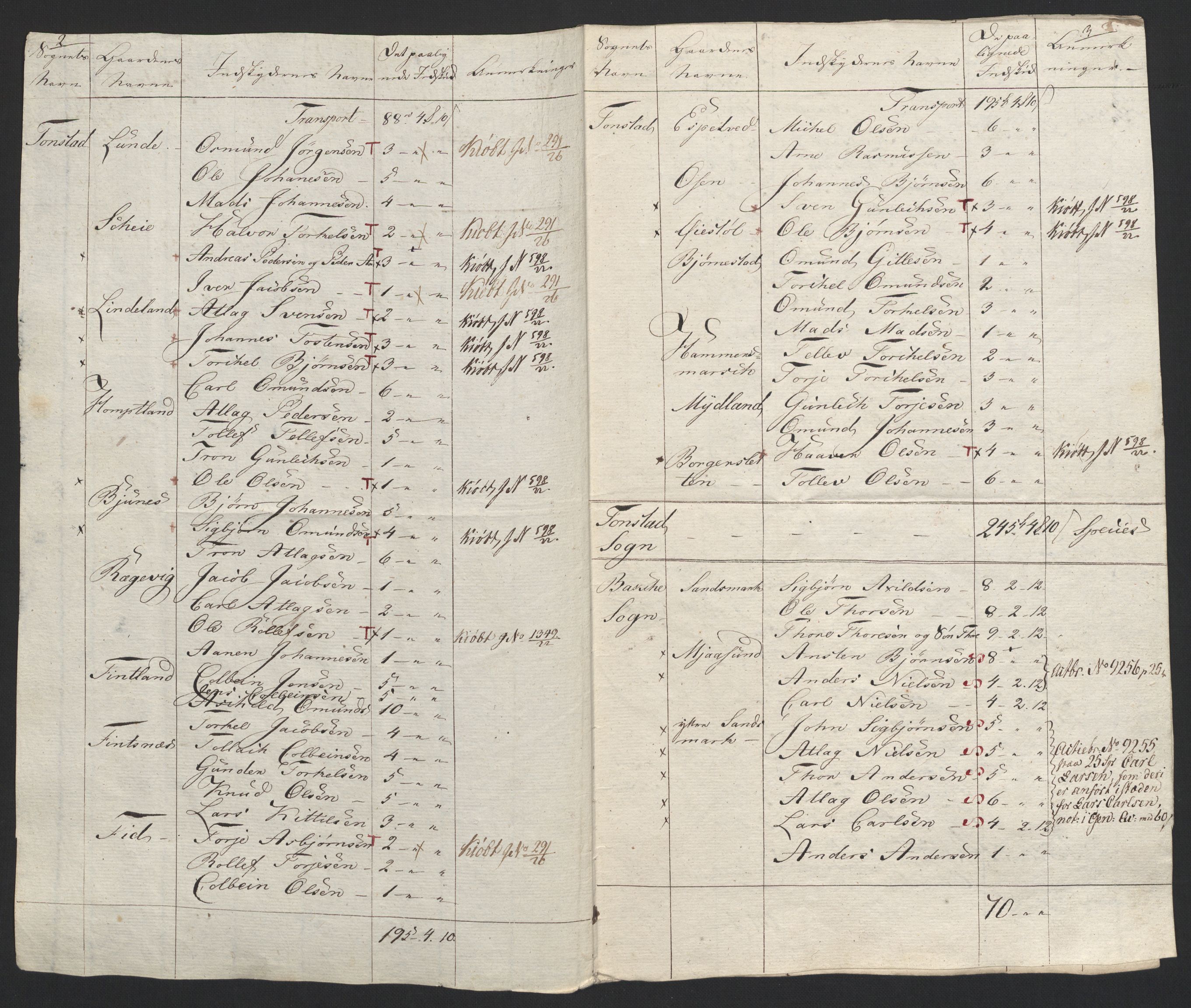 Sølvskatten 1816, NOBA/SOLVSKATTEN/A/L0035: Bind 37: Jæren og Dalane fogderi, 1816-1825, p. 44