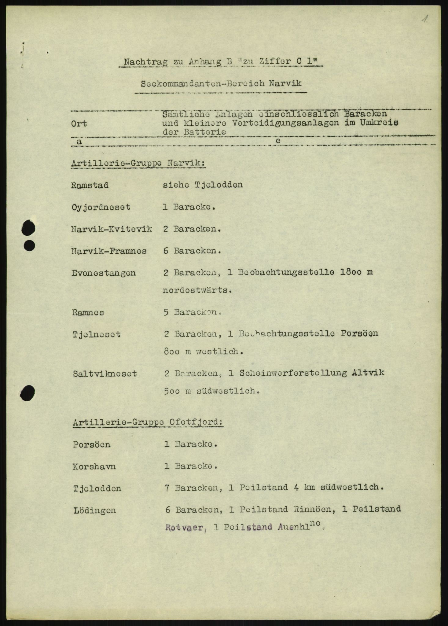 Forsvaret, Generalinspektør og sjefen for Kystartilleriet, AV/RA-RAFA-2045/F/Fa/L0016: Tyske oversiktskarter over festningsanlegg, 1940-1945, p. 43