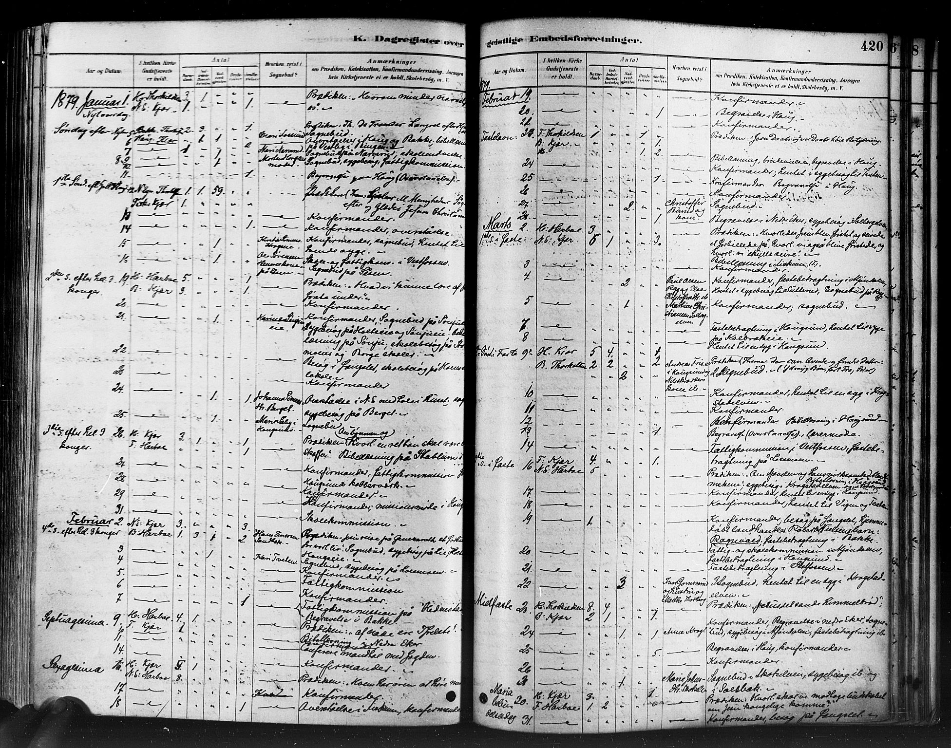 Eiker kirkebøker, SAKO/A-4/F/Fb/L0001: Parish register (official) no. II 1, 1878-1888, p. 420