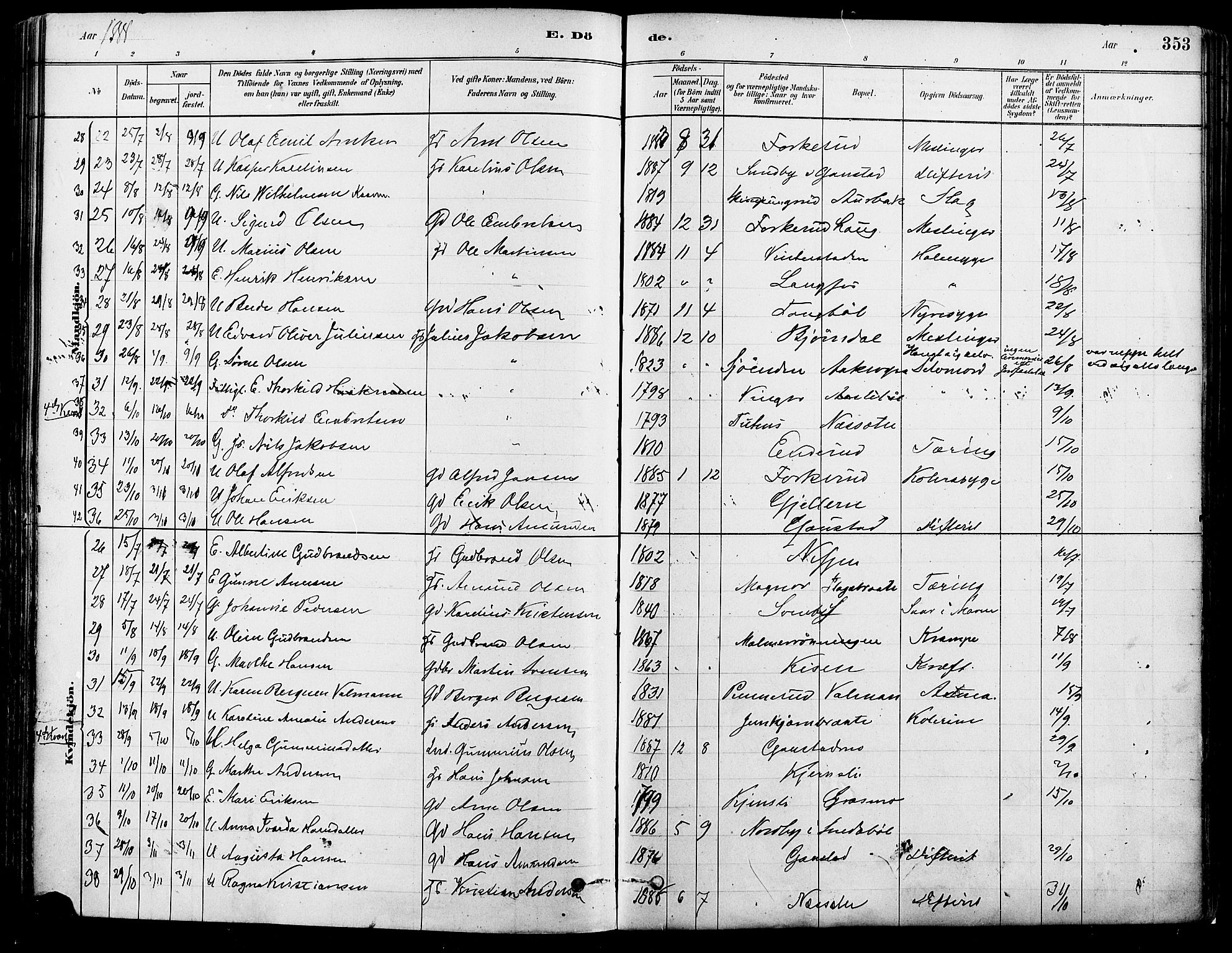 Eidskog prestekontor, AV/SAH-PREST-026/H/Ha/Haa/L0003: Parish register (official) no. 3, 1879-1892, p. 353