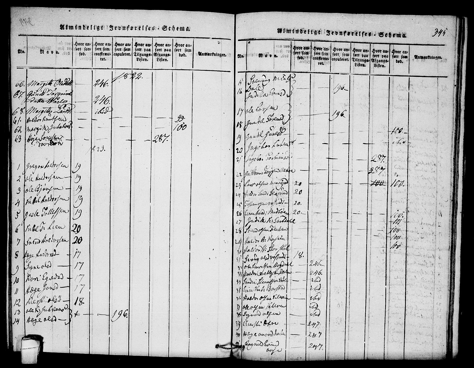 Seljord kirkebøker, SAKO/A-20/F/Fb/L0001: Parish register (official) no. II 1, 1815-1831, p. 345