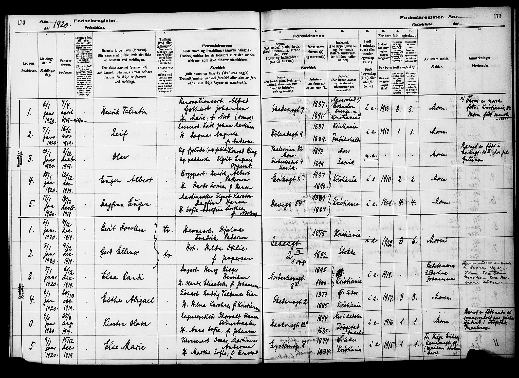 Kampen prestekontor Kirkebøker, AV/SAO-A-10853/J/Ja/L0001: Birth register no. 1, 1916-1920, p. 173