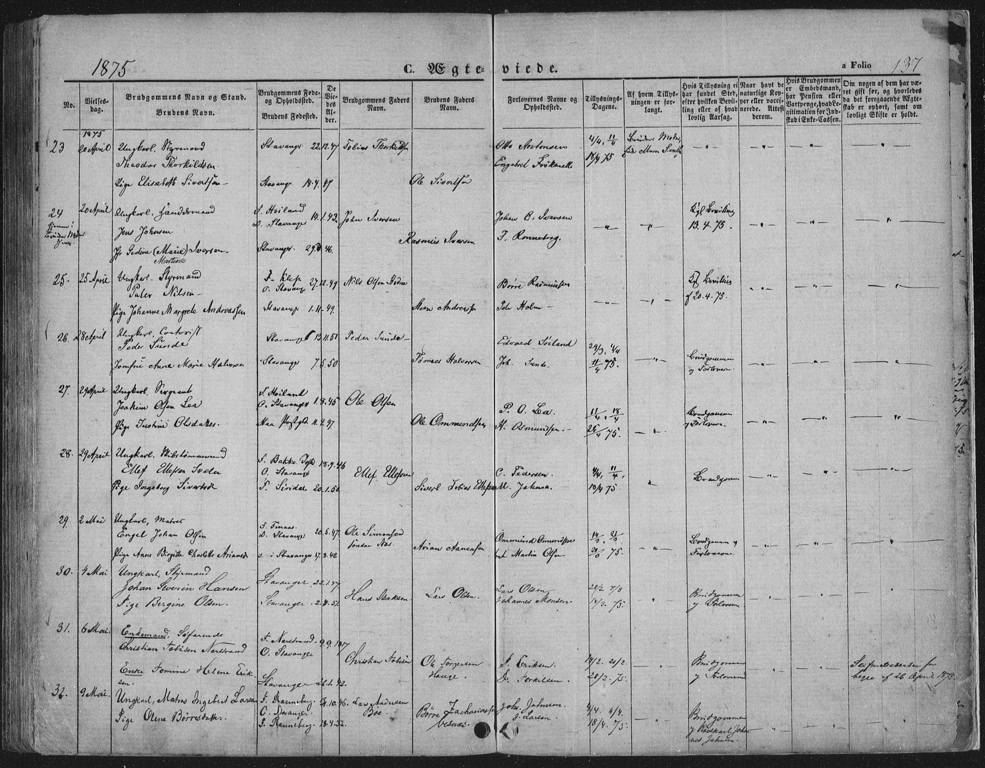 Domkirken sokneprestkontor, AV/SAST-A-101812/001/30/30BA/L0019: Parish register (official) no. A 18, 1857-1877, p. 137