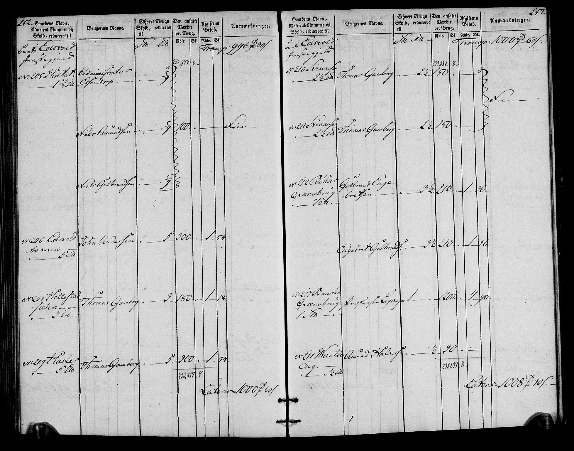 Rentekammeret inntil 1814, Realistisk ordnet avdeling, AV/RA-EA-4070/N/Ne/Nea/L0023: Øvre Romerike fogderi. Oppebørselsregister, 1803-1804, p. 128