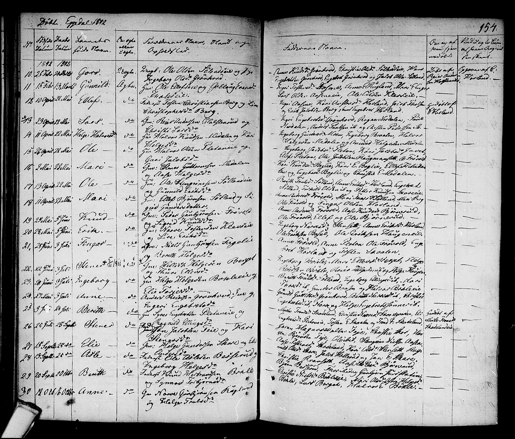 Sigdal kirkebøker, SAKO/A-245/F/Fa/L0006: Parish register (official) no. I 6 /2, 1829-1843, p. 154