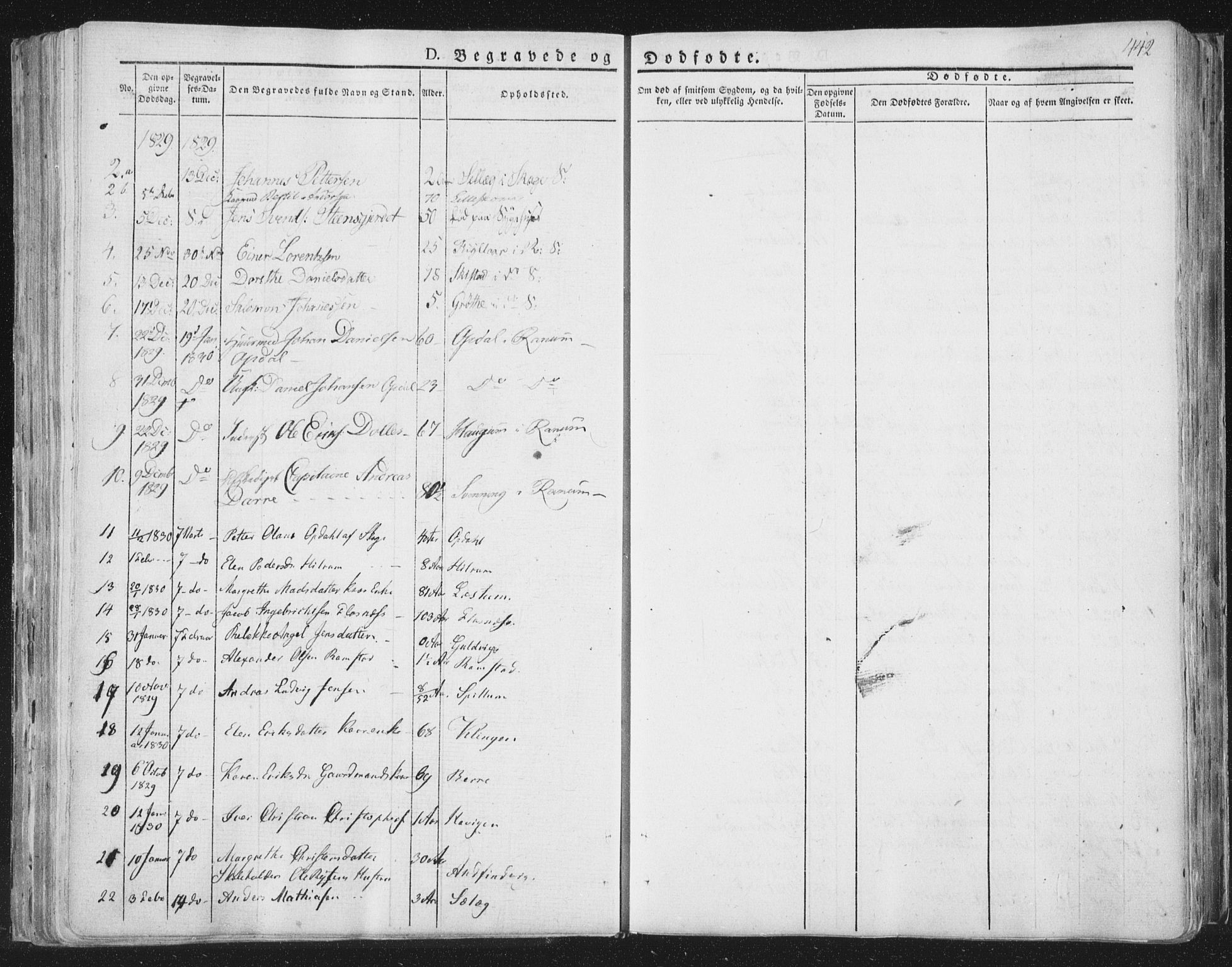 Ministerialprotokoller, klokkerbøker og fødselsregistre - Nord-Trøndelag, AV/SAT-A-1458/764/L0552: Parish register (official) no. 764A07b, 1824-1865, p. 442