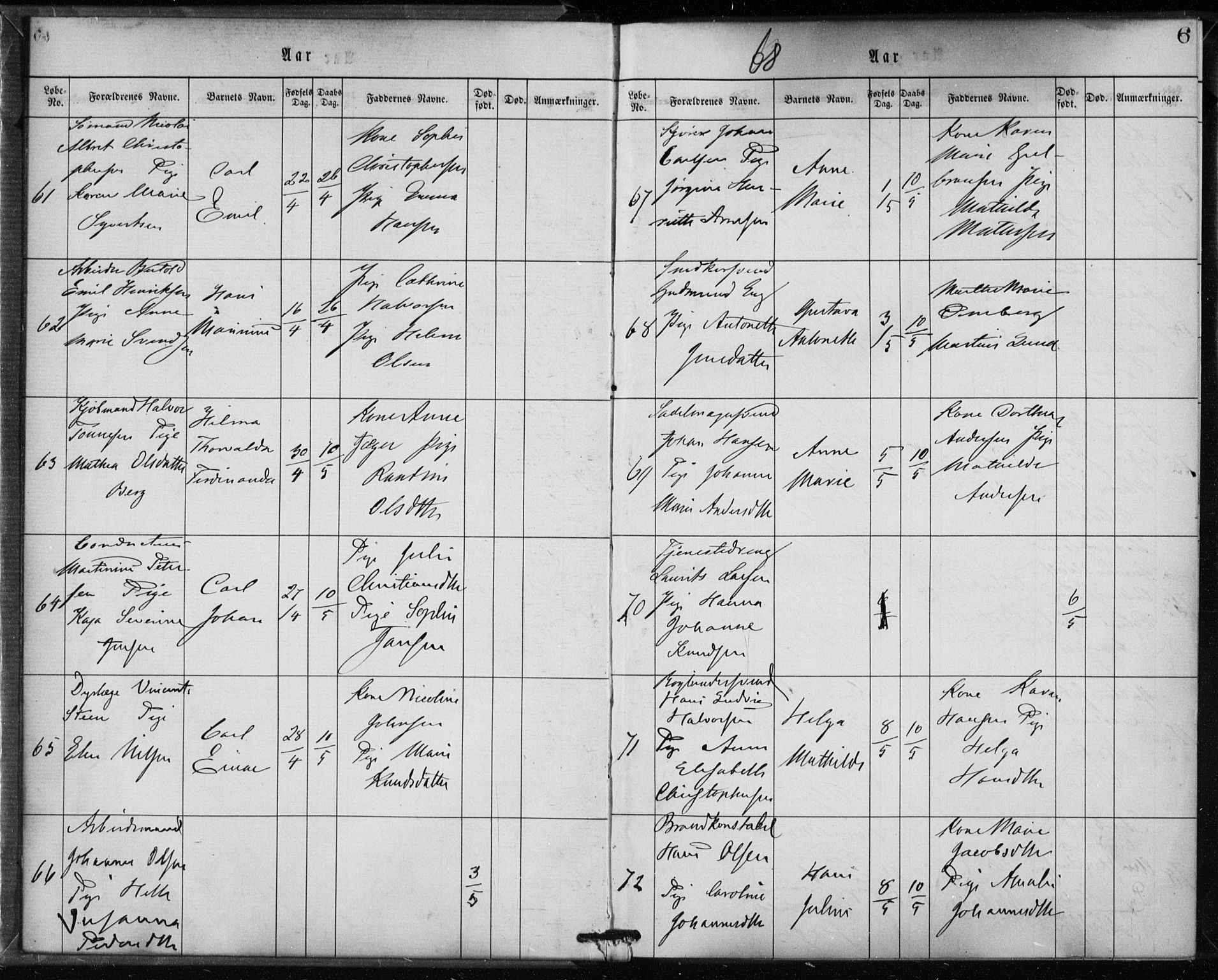 Rikshospitalet prestekontor Kirkebøker, AV/SAO-A-10309b/K/L0002/0003: Baptism register no. 2.3, 1868-1876, p. 6