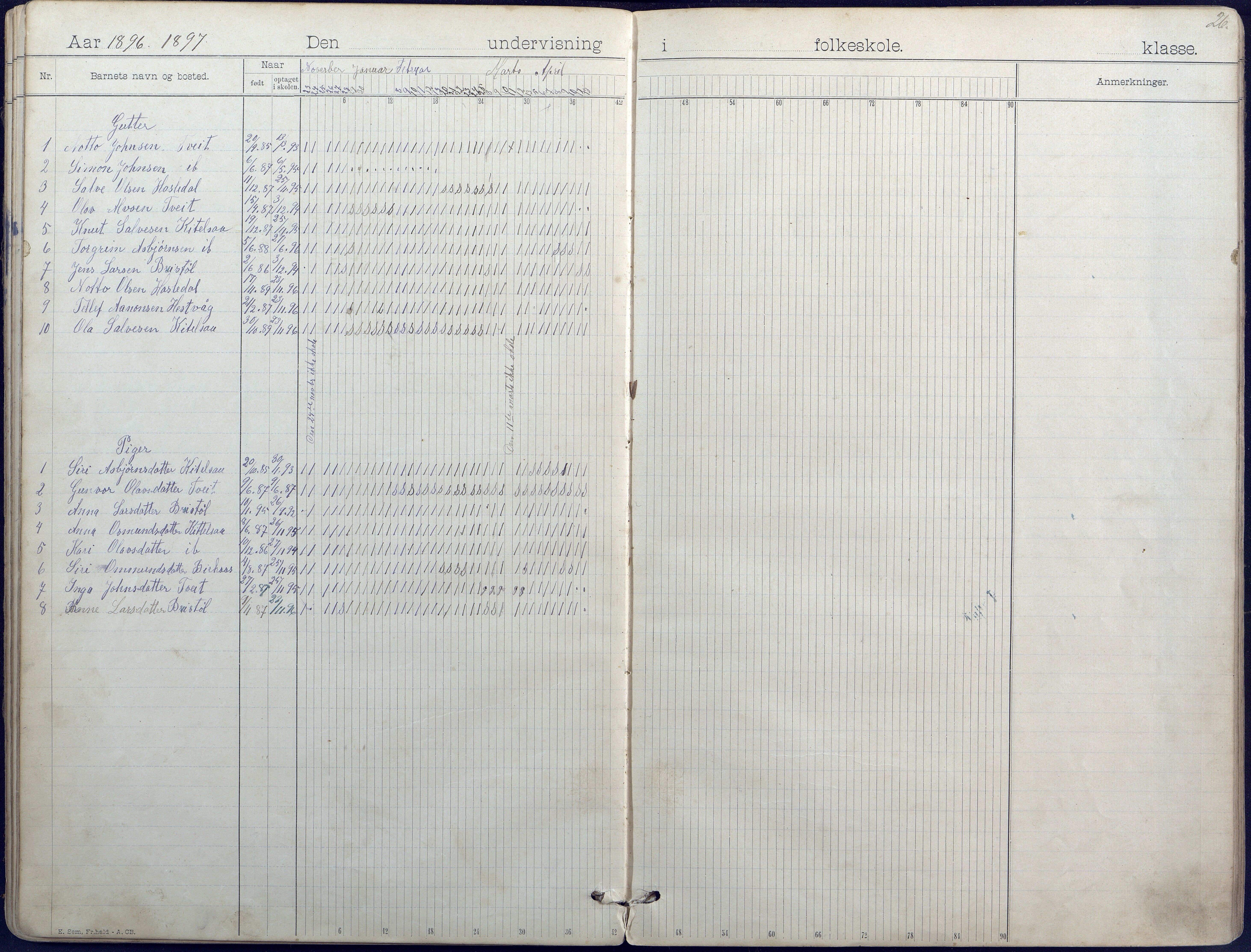 Hornnes kommune, Hornnes Skole, AAKS/KA0936-550a/F1/L0004: Dagbok småskolen i Hornnes, 1892-1906, p. 26