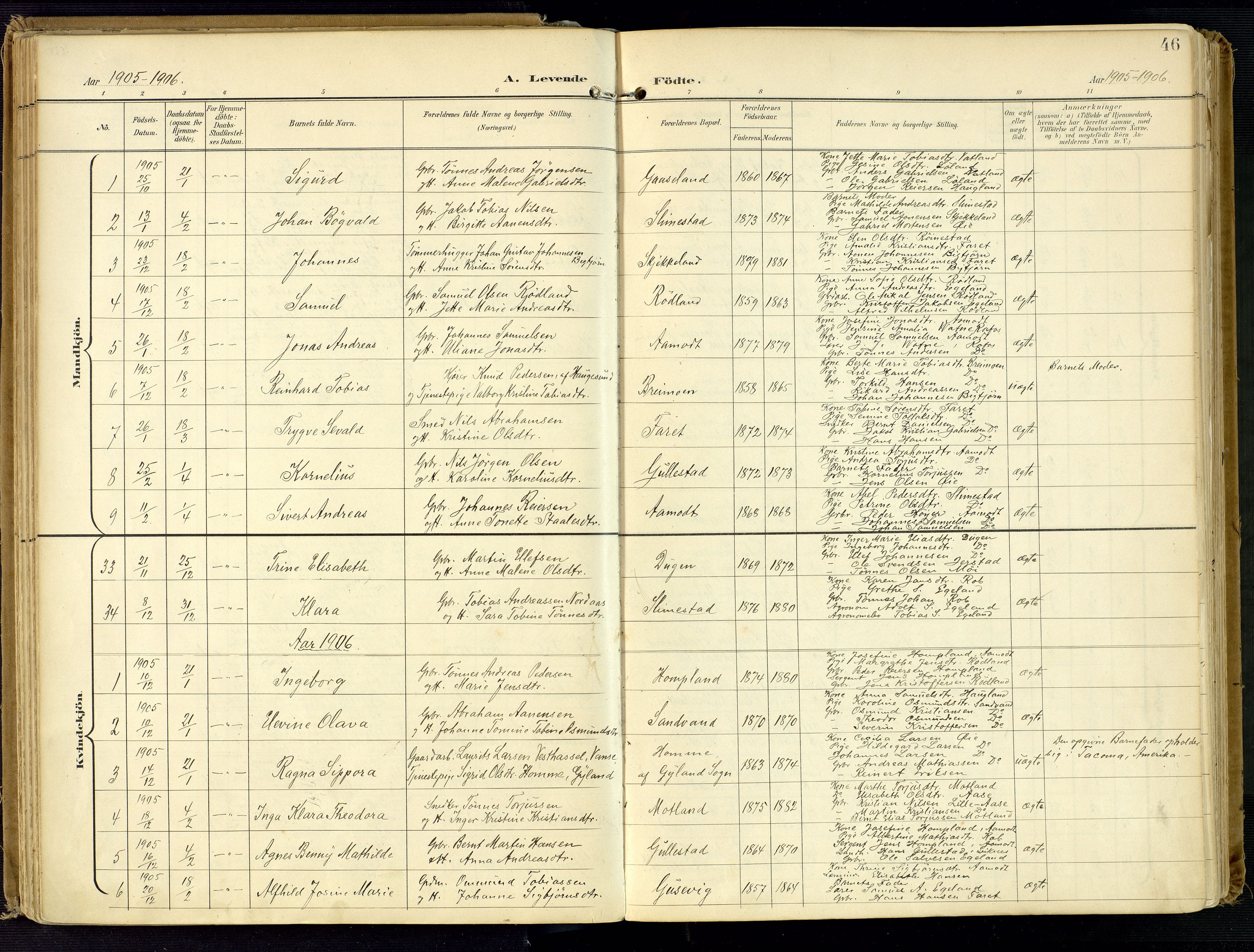 Kvinesdal sokneprestkontor, AV/SAK-1111-0026/F/Fa/Fab/L0009: Parish register (official) no. A 9, 1898-1915, p. 46