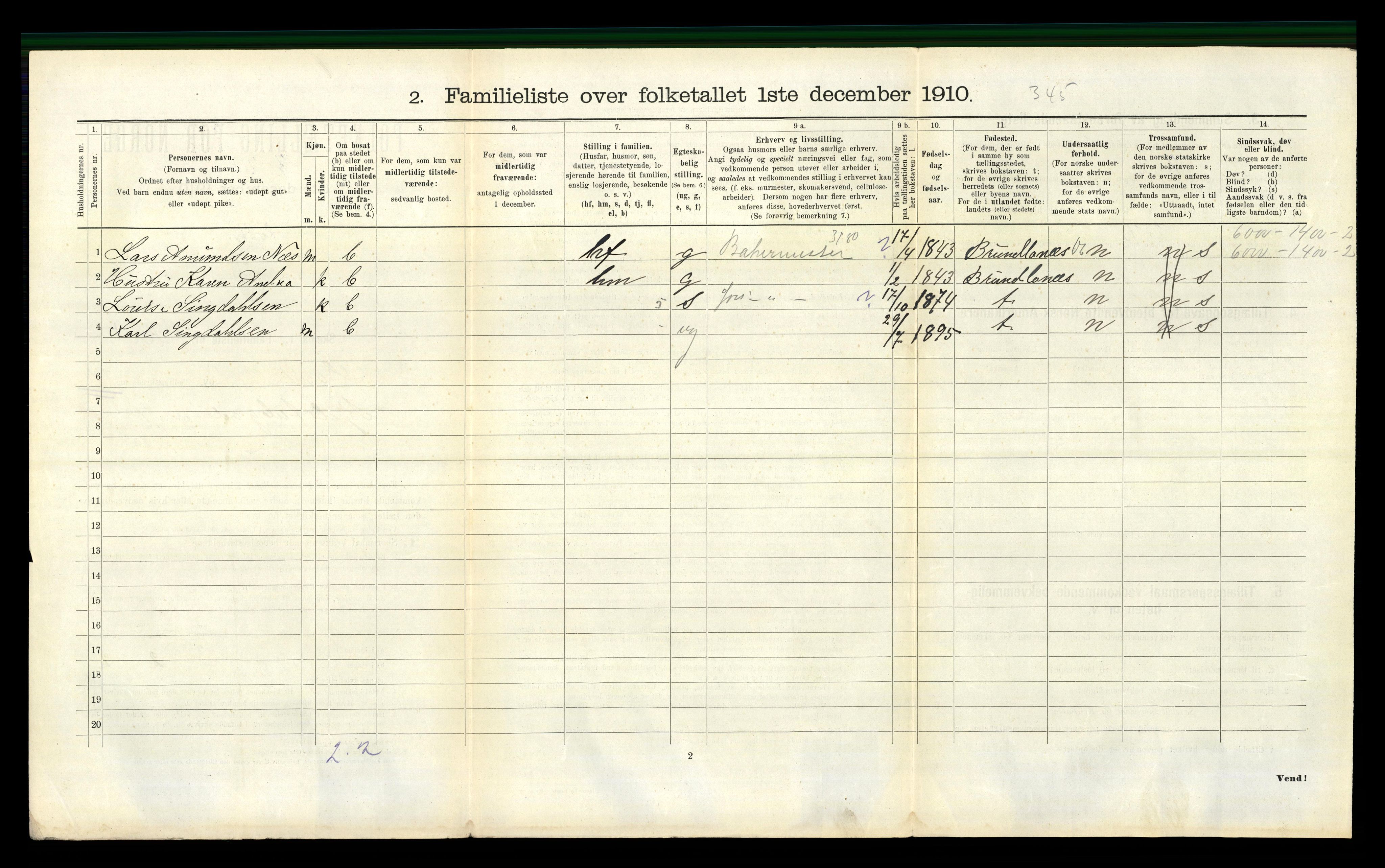 RA, 1910 census for Larvik, 1910, p. 5308